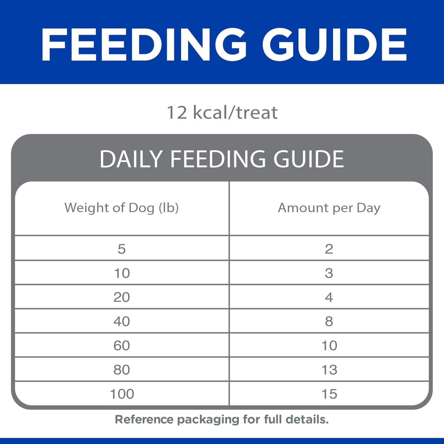 imageHills Grain Free Soft Baked Naturals All Life Stages Great Taste Dog Treats Beef ampamp Sweet Potato 8 oz BagBeef Sweet Potato