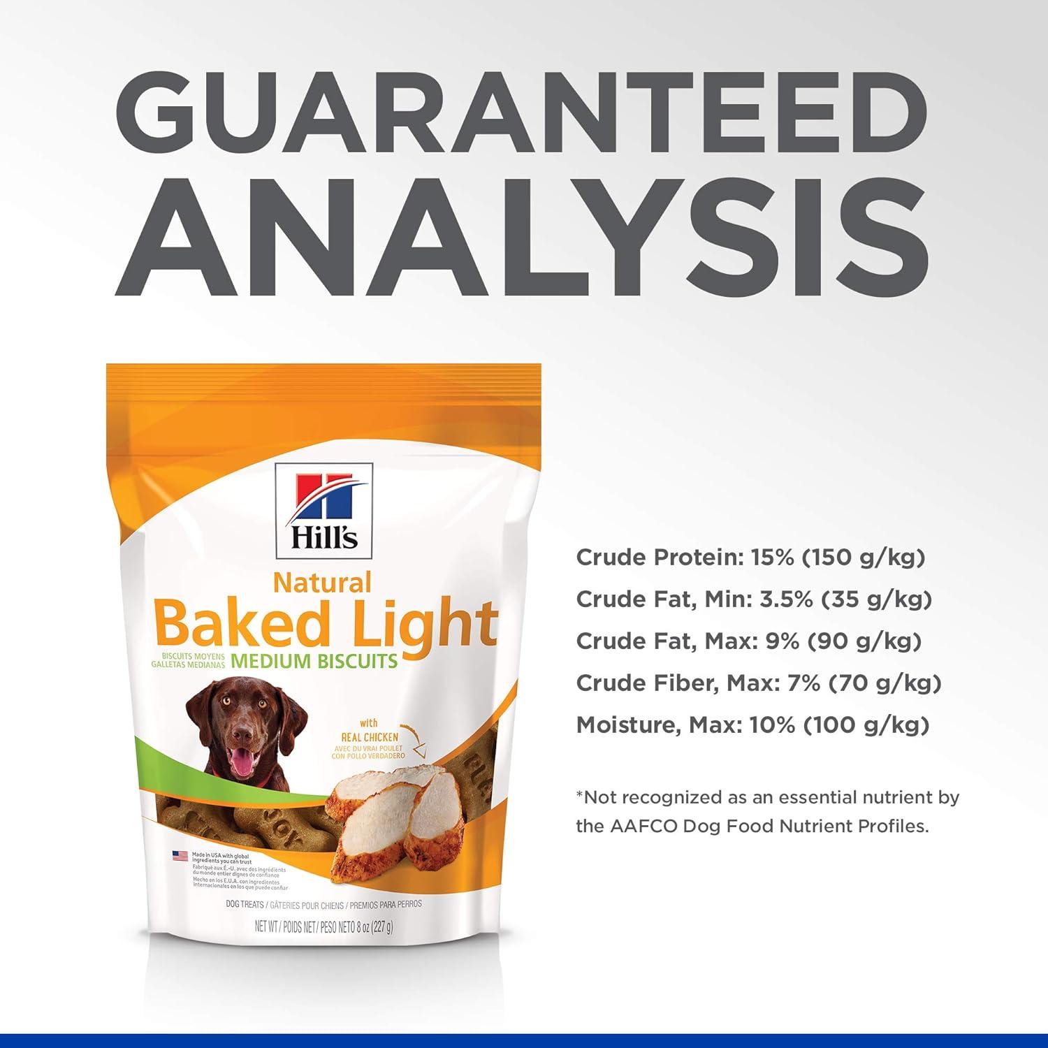 imageHills Natural Baked Light Biscuits All Life Stages Great Taste Mini Dog Treats Chicken 8 oz BagChicken