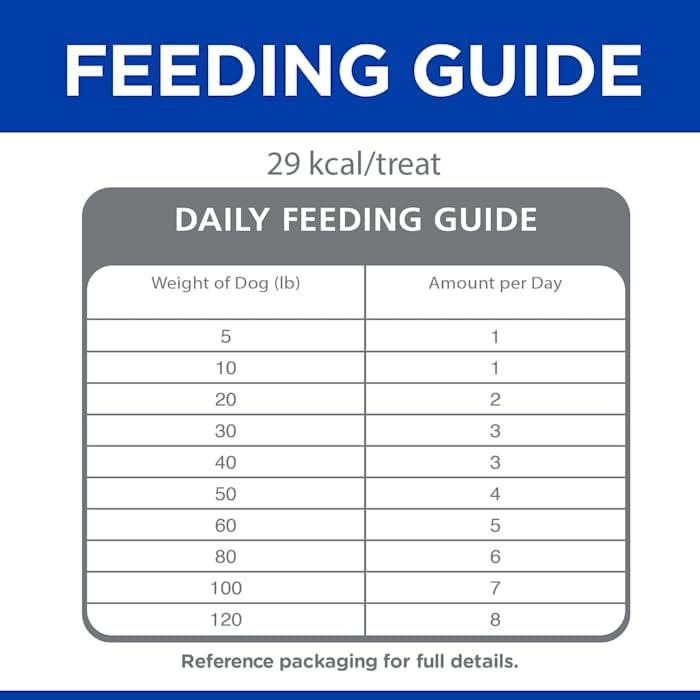 imageHills Natural FlexiStix Jerky All Life Stages Great Taste Dog Treats Beef 71 oz BagBeef