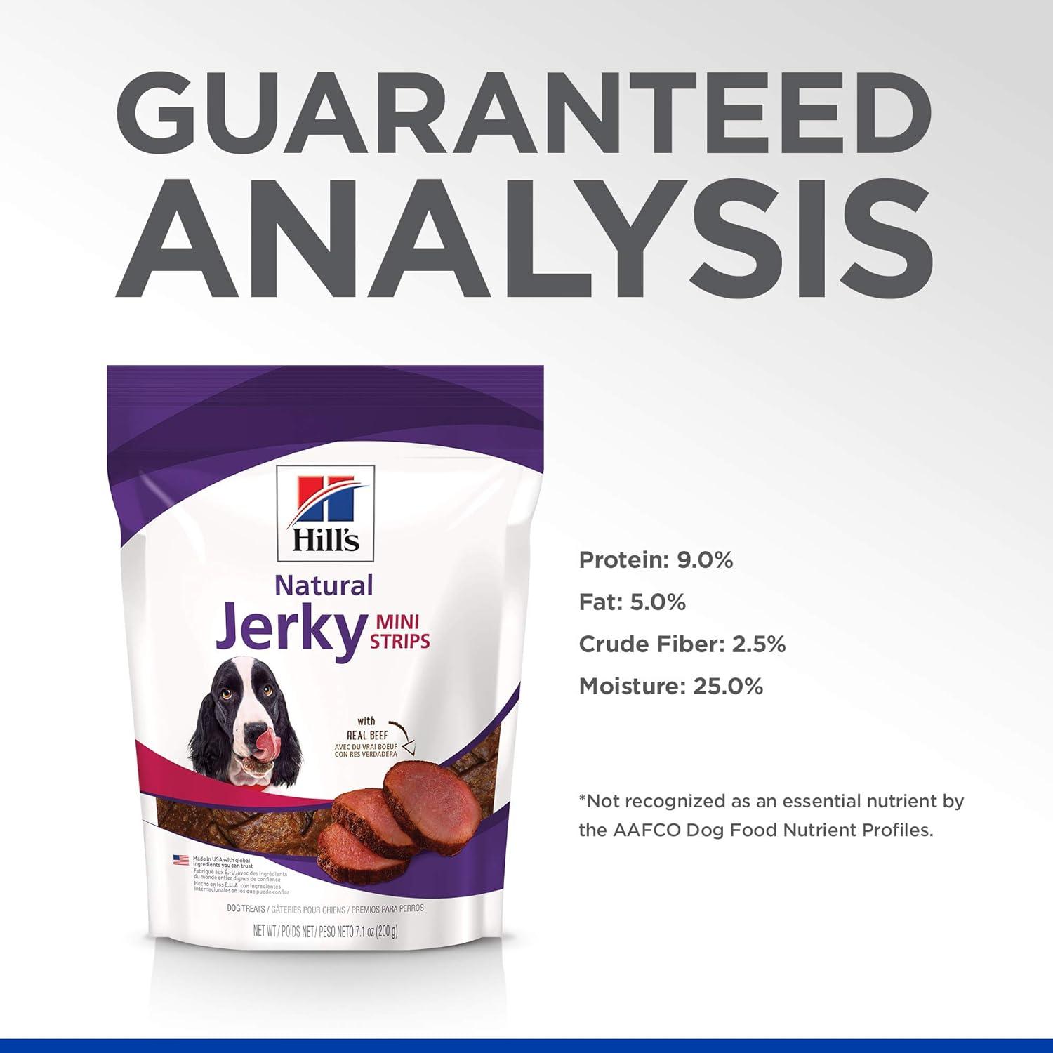 imageHills Natural Jerky Strips All Life Stages Great Taste Mini Dog Treats Chicken 71 oz BagBeef