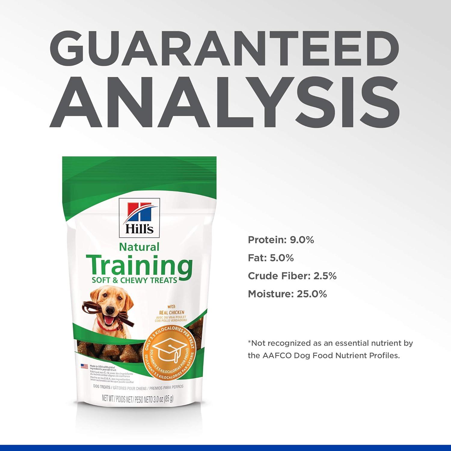 imageHills Natural Training Soft ampamp Chewy Treats All Life Stages Great Taste Dog Treats Chicken 3 oz Bag