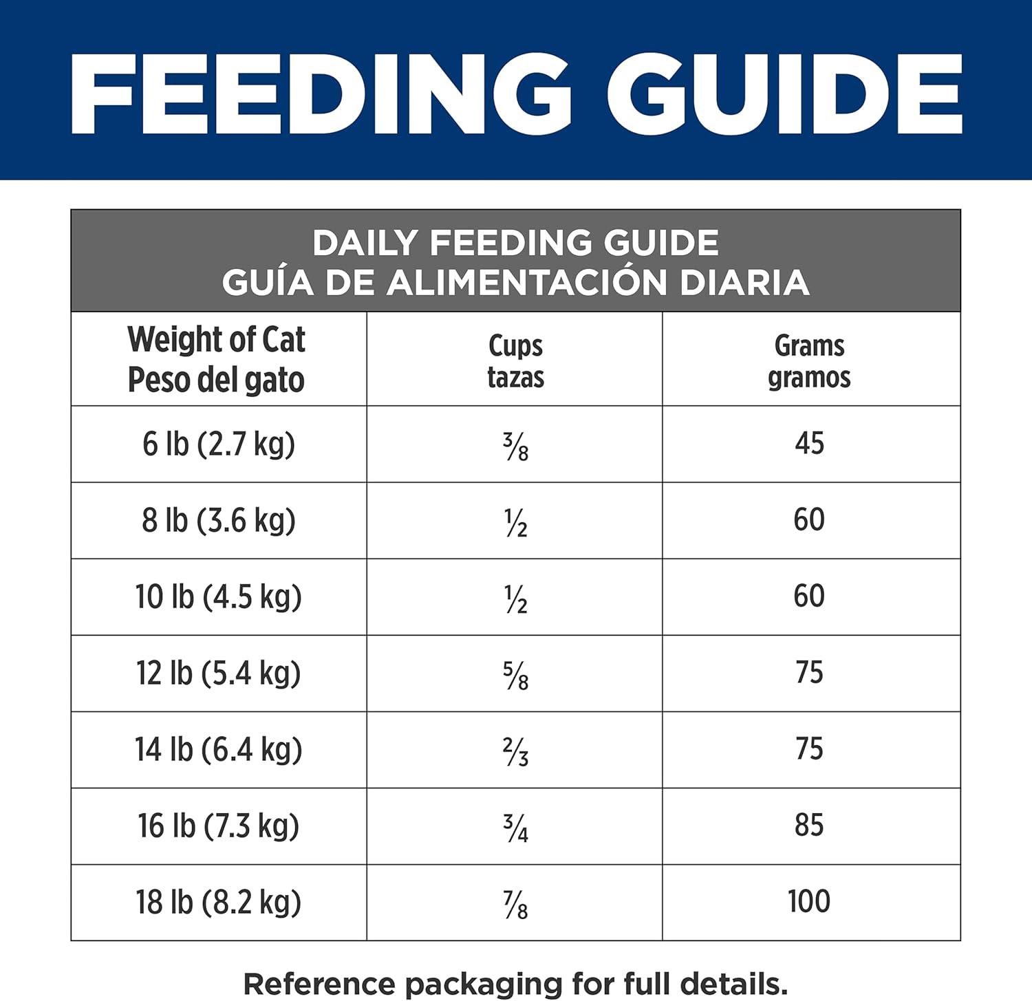 imageHills Prescription Diet Brain Care jd Joint Care Feline Dry Cat Food with Salmon 4 lb Bag