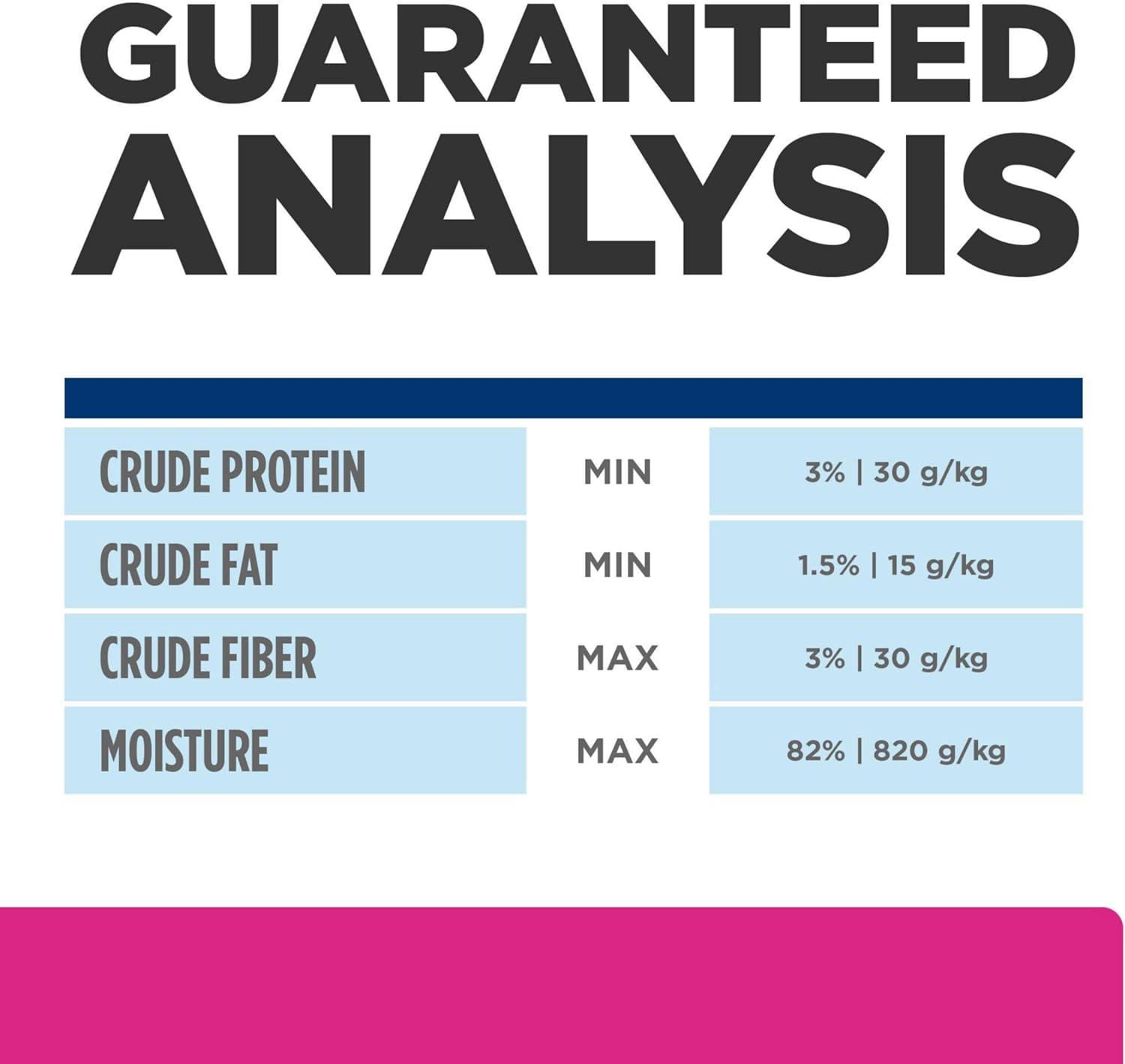 imageHills Prescription Diet Gastrointestinal Biome DigestiveFiber Care Chicken ampamp Vegetable Stew Wet Dog Food Veterinary Diet 125 oz Cans 12Pack