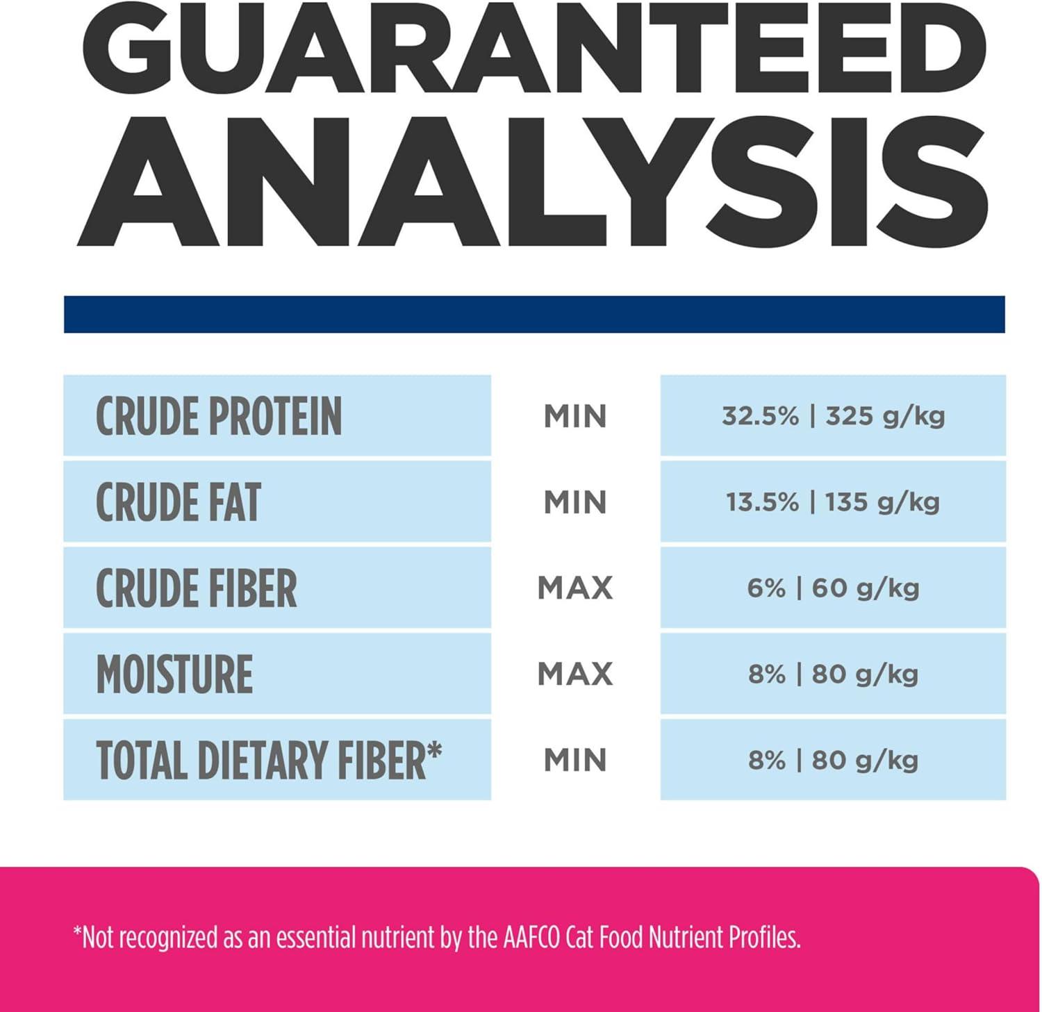 imageHills Prescription Diet Gastrointestinal Biome Stress Dry Cat Food Chicken Flavor Veterinary Diet 4 lb BagChicken