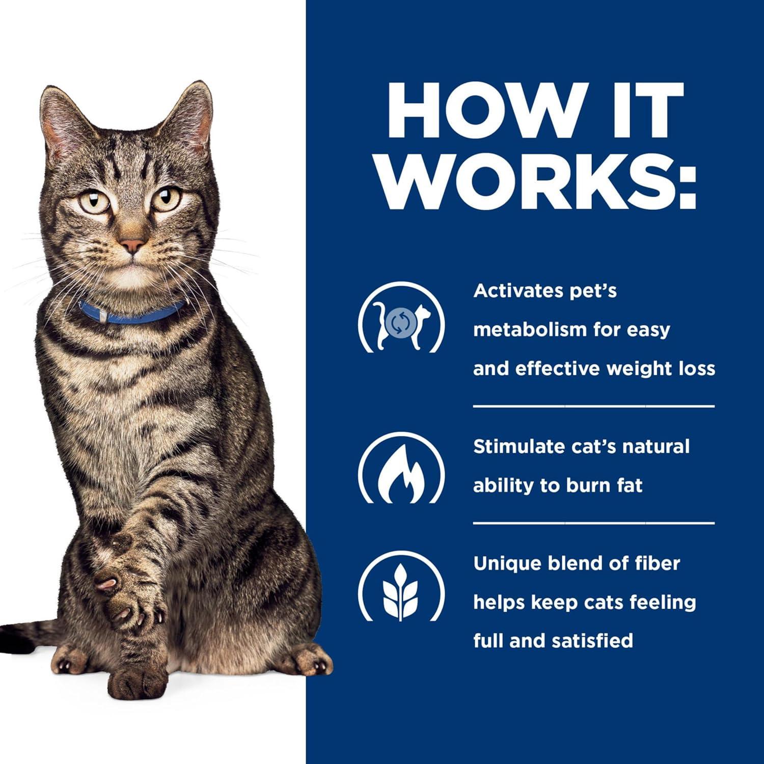 imageHills Prescription Diet Metabolic Weight Management Chicken Flavor Dry Cat Food Veterinary Diet 85 lb BagChicken