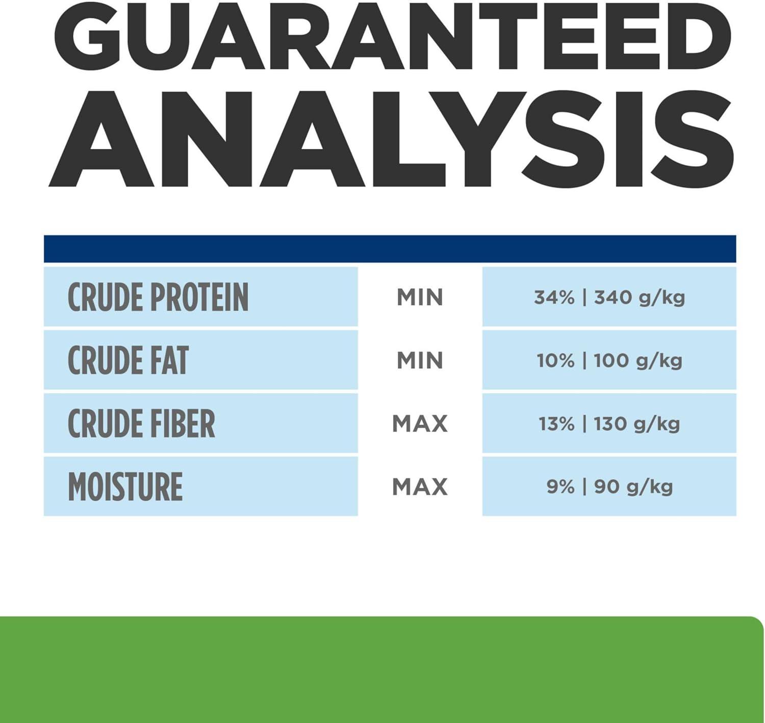 imageHills Prescription Diet Metabolic Weight Management Chicken Flavor Dry Cat Food Veterinary Diet 85 lb BagChicken