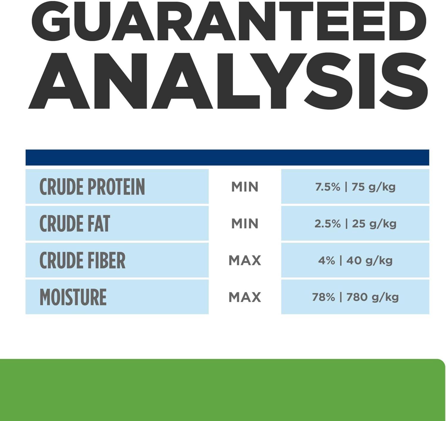 imageHills Prescription Diet Metabolic Weight Management Chicken Flavor Wet Cat Food Veterinary Diet 55 oz Cans 24PackChicken