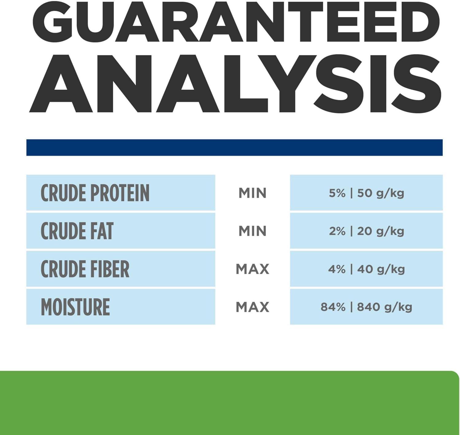 imageHills Prescription Diet Metabolic Weight Management Chicken Flavor Wet Dog Food Veterinary Diet 13 oz Cans 12PackVegetable Chicken Stew