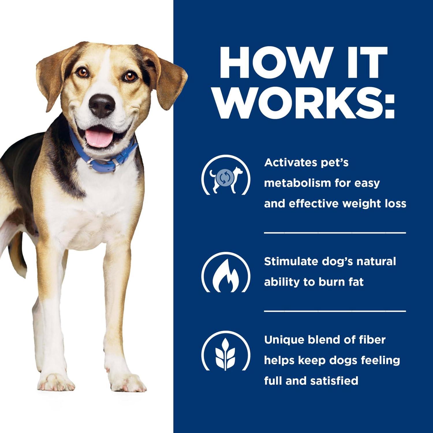 imageHills Prescription Diet Metabolic Weight Management Lamb Meal ampamp Rice Formula Dry Dog Food Veterinary Diet 6 lb BagLamb Meal Rice Formula