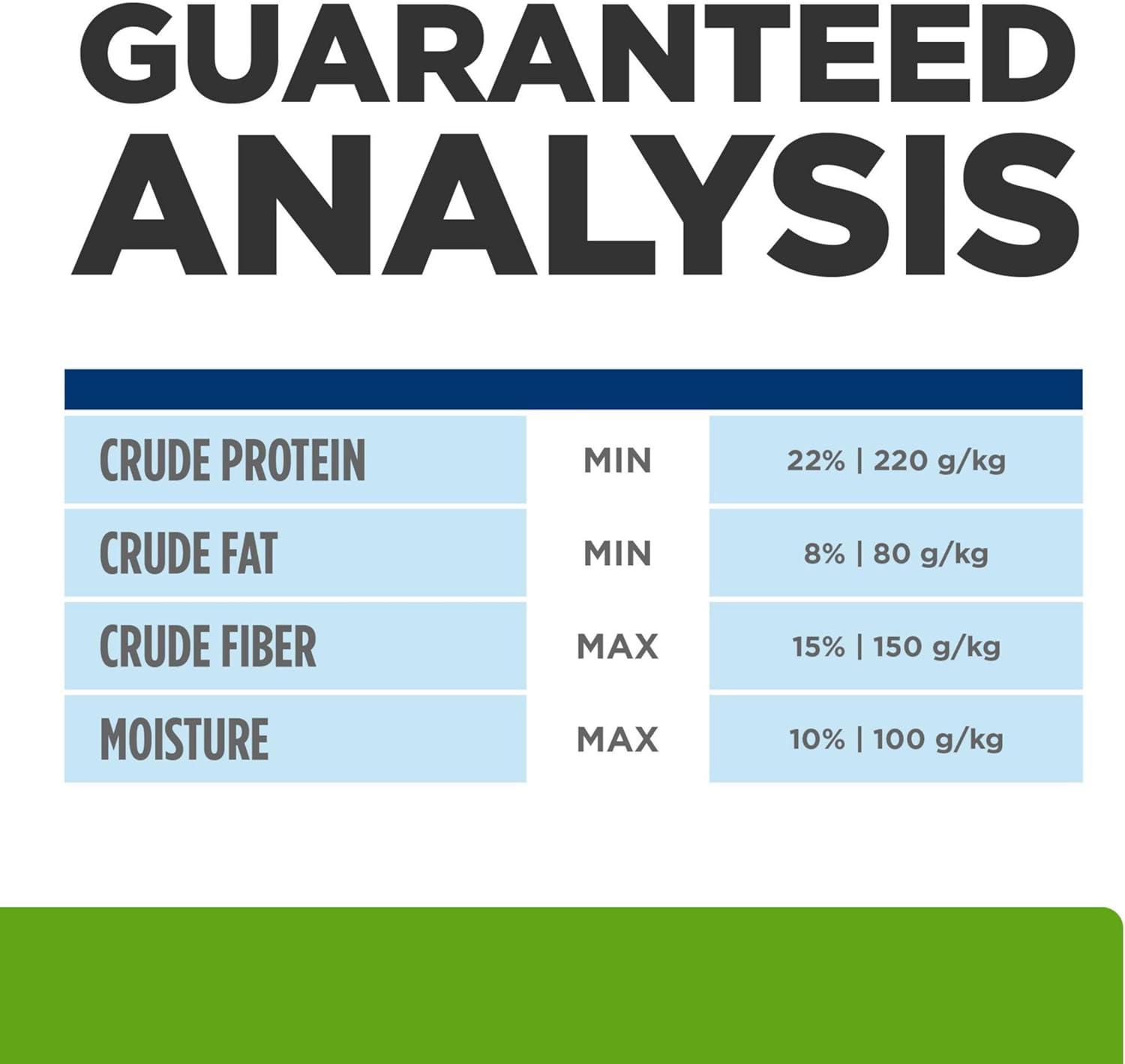imageHills Prescription Diet Metabolic Weight Management Lamb Meal ampamp Rice Formula Dry Dog Food Veterinary Diet 6 lb BagLamb Meal Rice Formula