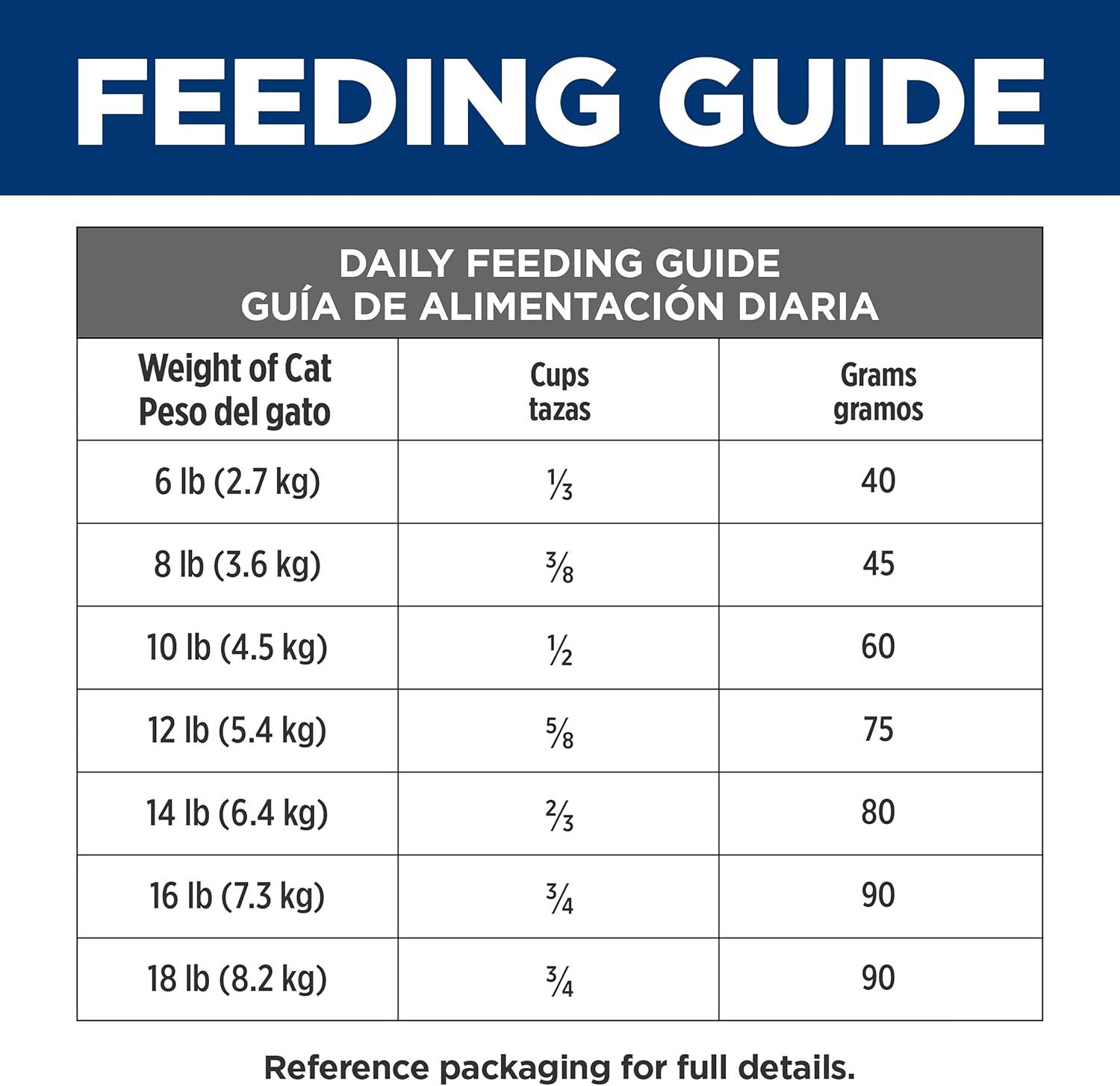 imageHills Prescription Diet MultiOrgan Support Chicken Dry Cat Food 4 lb Bag