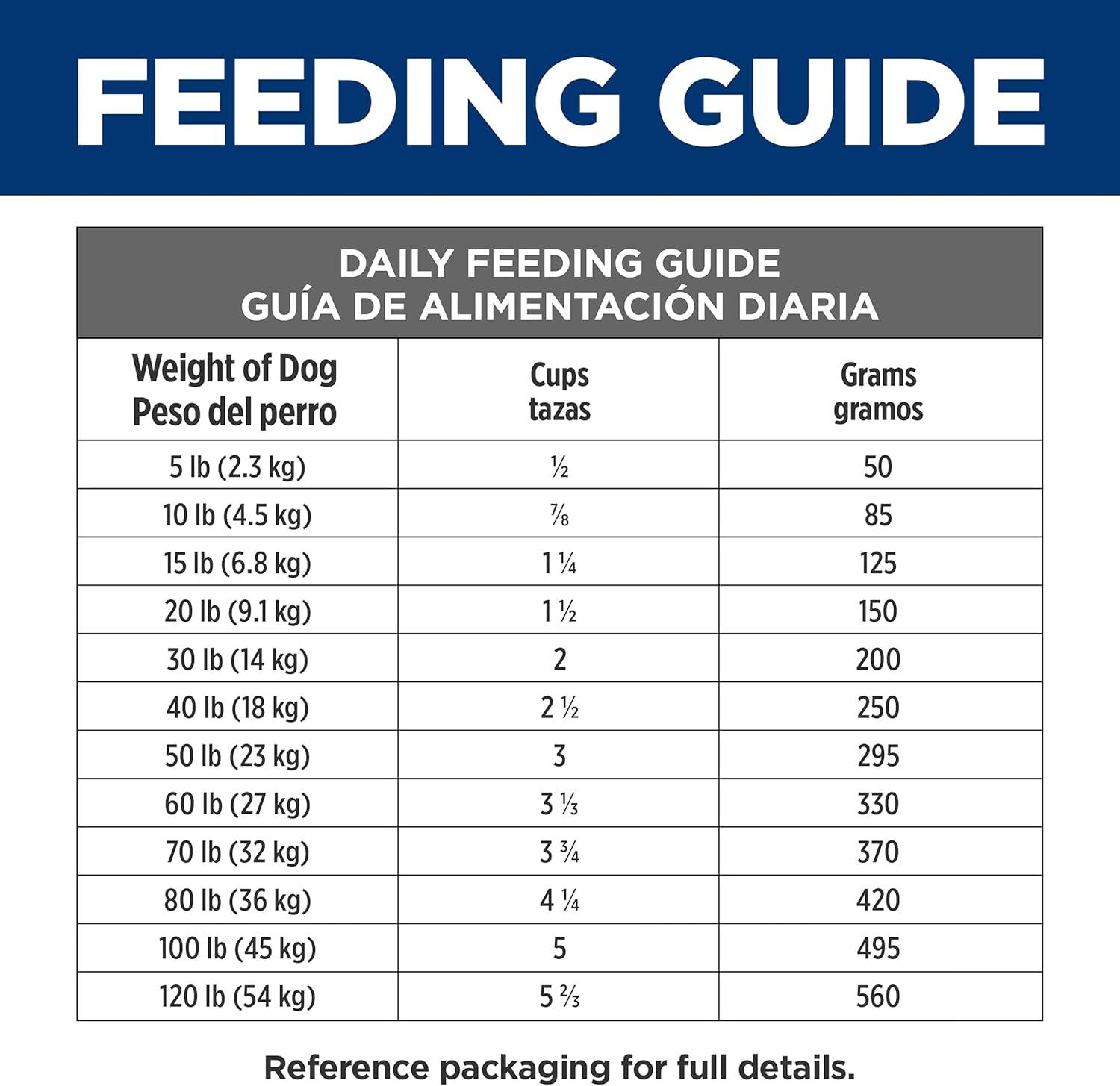 imageHills Prescription Diet MultiOrgan Support Chicken Dry Dog Food 85 lb Bag