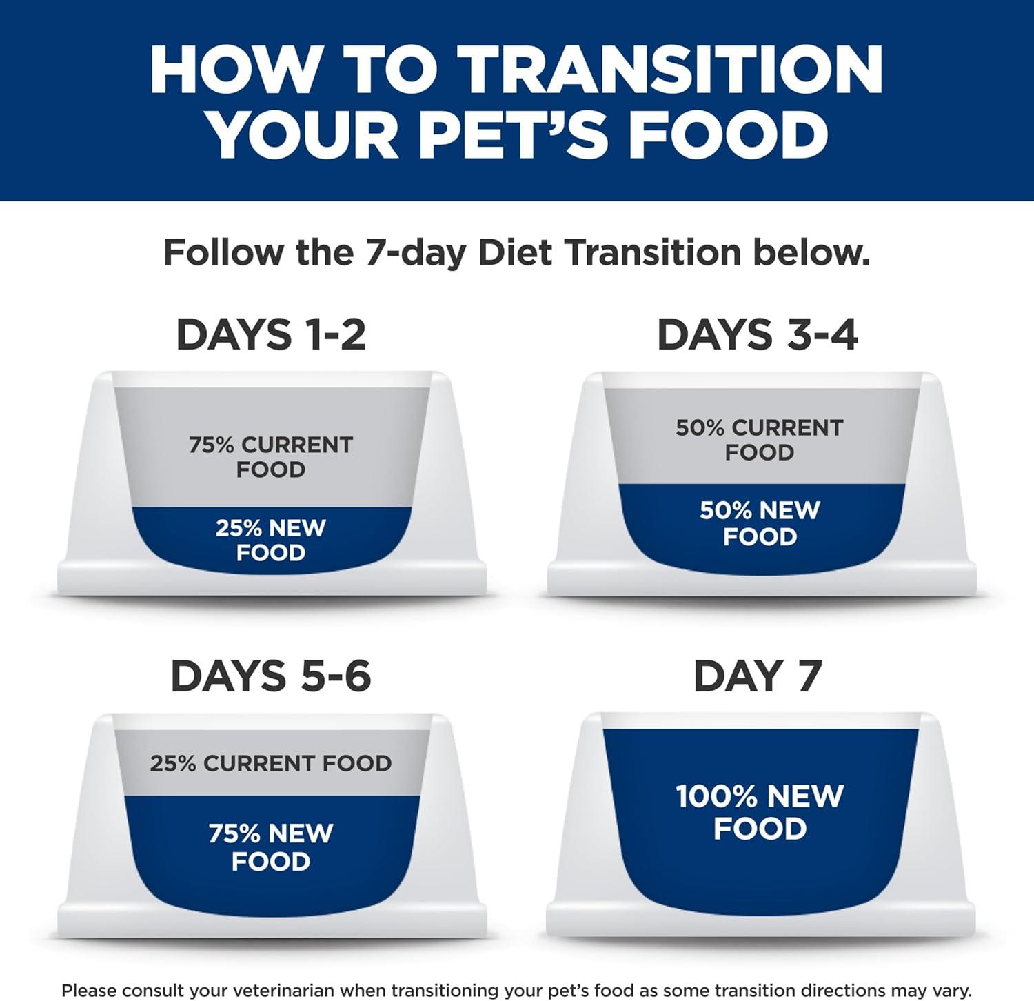 imageHills Prescription Diet cd Multicare Stress Feline Chicken Vegetables and Rice Stew 28oz 24Pack Wet FoodVegetable Tuna Rice Stew