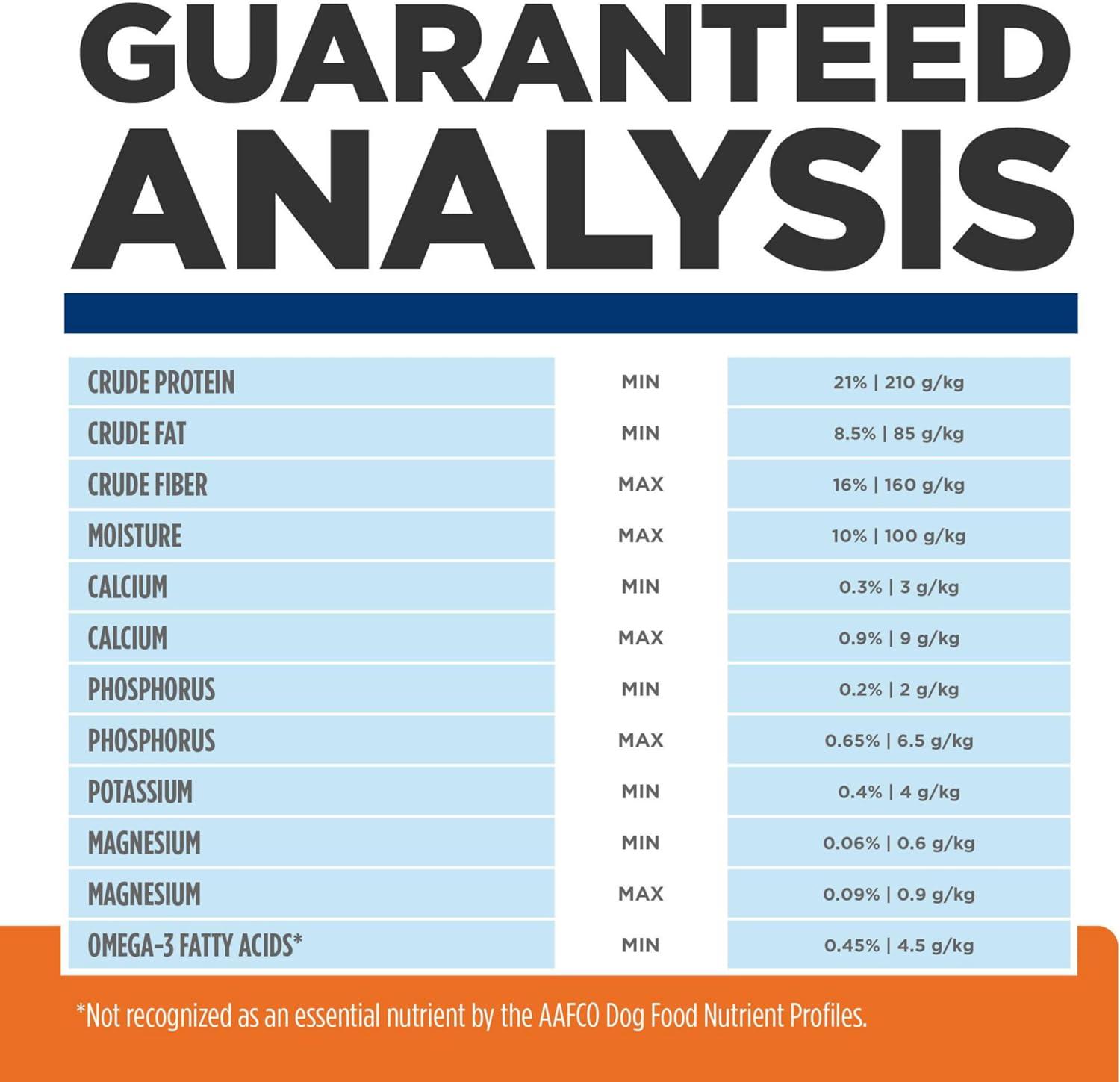 imageHills Prescription Diet cd Multicare Urinary Metabolic Weight Chicken Flavor Dry Dog Food Veterinary Diet 85 lb BagChicken