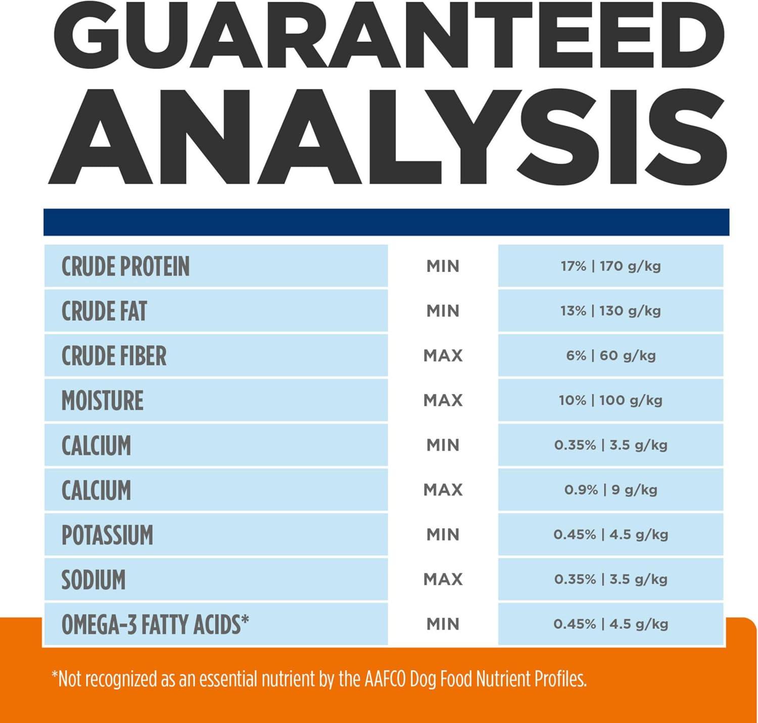imageHills Prescription Diet cd Multicare Urinary Care Chicken Flavor Dry Dog Food Veterinary Diet 176 lb BagChicken