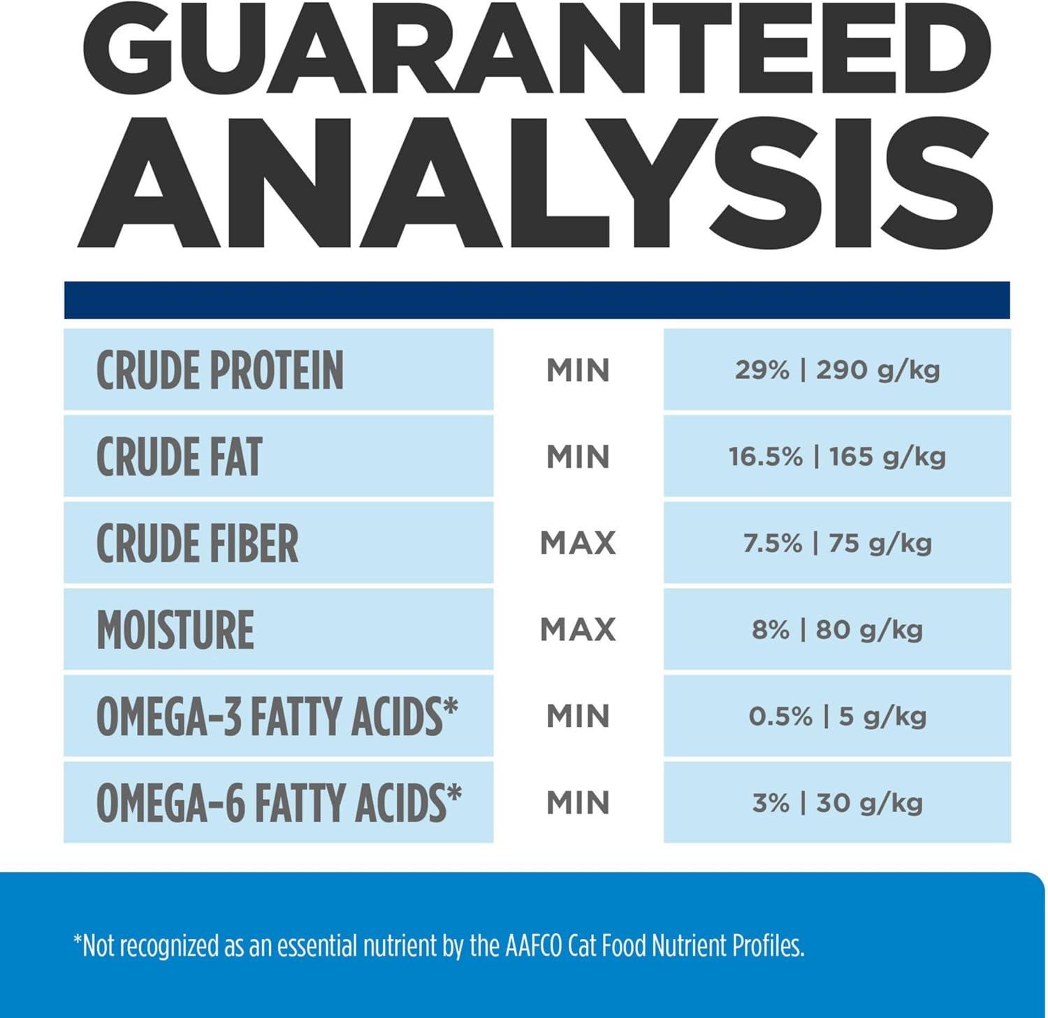 imageHills Prescription Diet dd Food Sensitivities Duck ampamp Green Pea Formula Dry Cat Food Veterinary Diet 35 lb BagVenison Green Pea