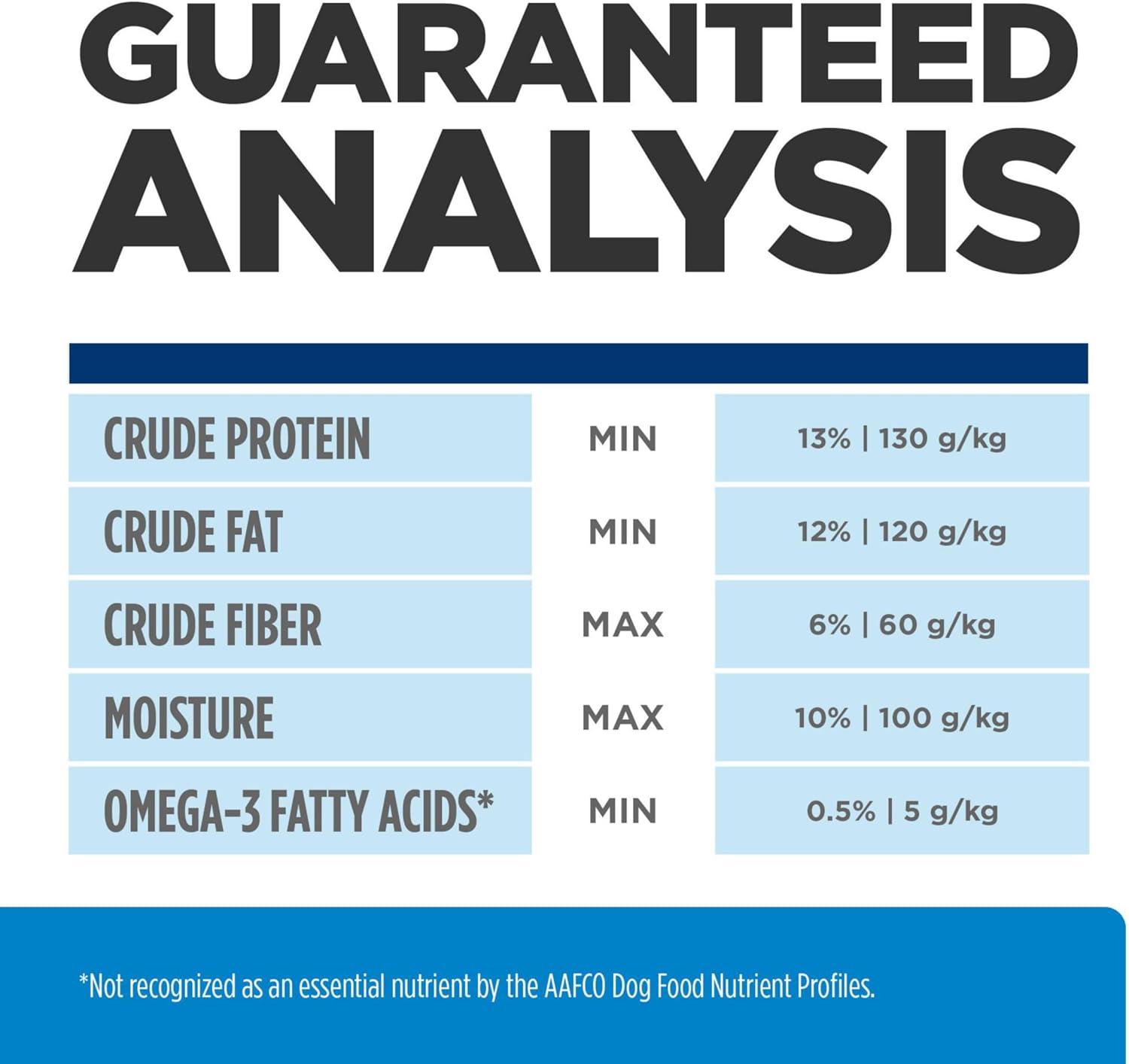 imageHills Prescription Diet dd Food Sensitivities Grain Free Potato ampamp Venison Flavor Dry Dog Food Veterinary Diet 25 lb BagPotato Venison