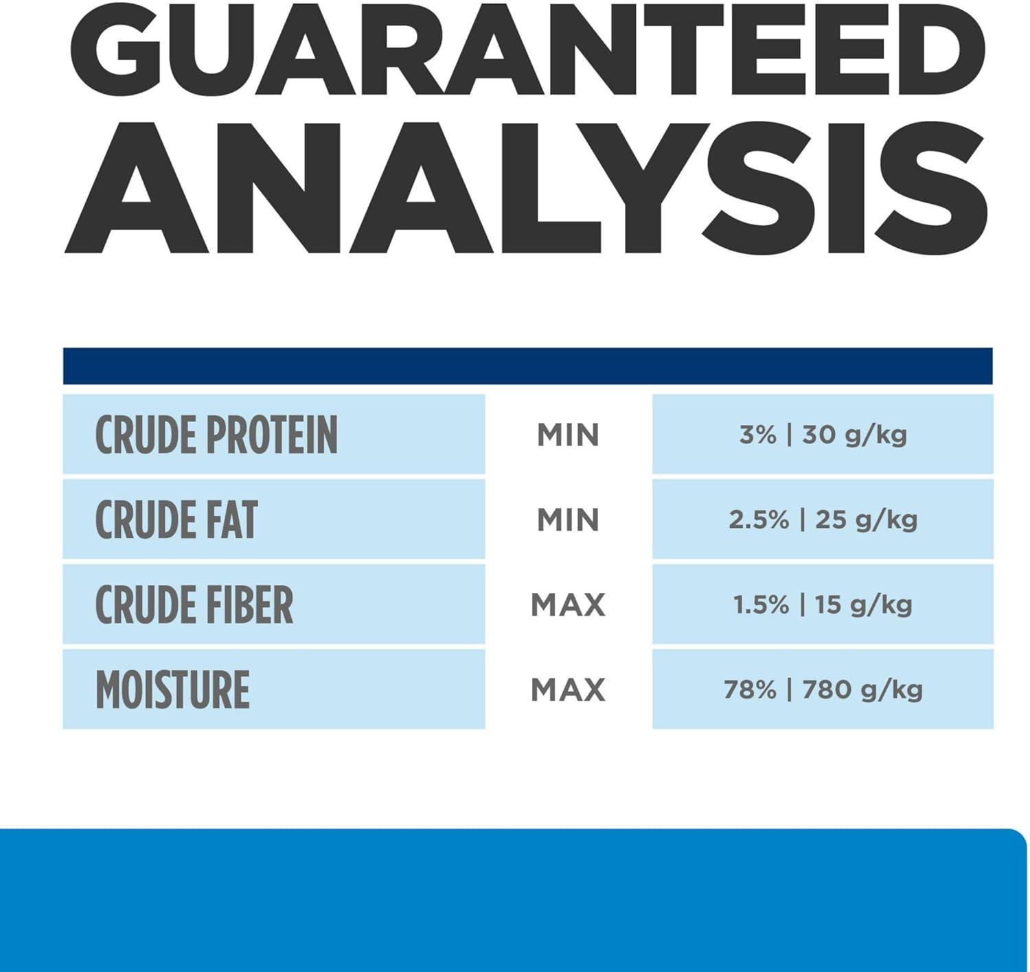 imageHills Prescription Diet dd SkinFood Sensitivities Salmon Formula Canned Dog Food Veterinary Diet 13 oz 12Pack Wet FoodDuck