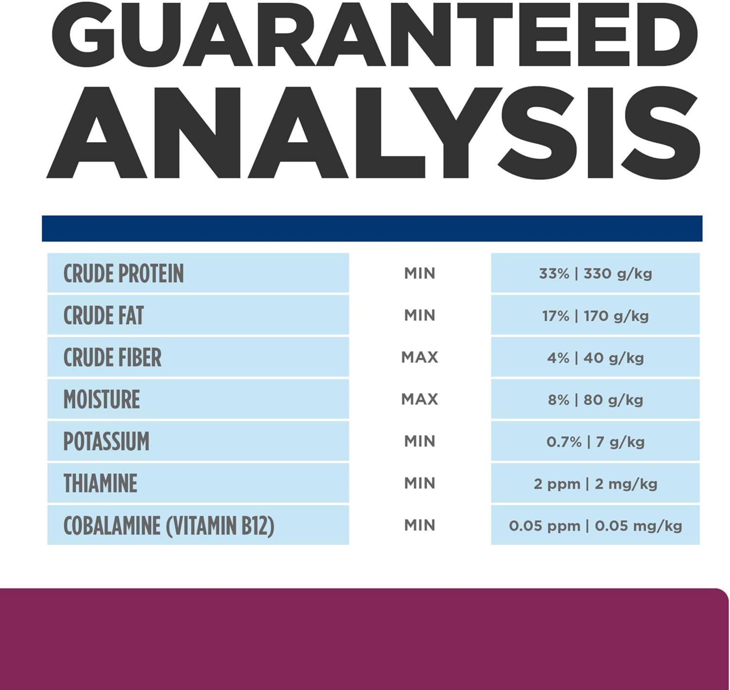 imageHills Prescription Diet id Digestive Care Chicken Flavor Dry Cat Food Veterinary Diet 85 lb BagChicken