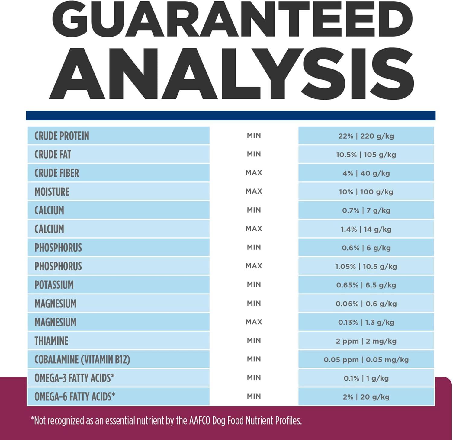 imageHills Prescription Diet id Digestive Care Chicken Flavor Dry Dog Food Veterinary Diet 275 lb BagChicken Regular Bites