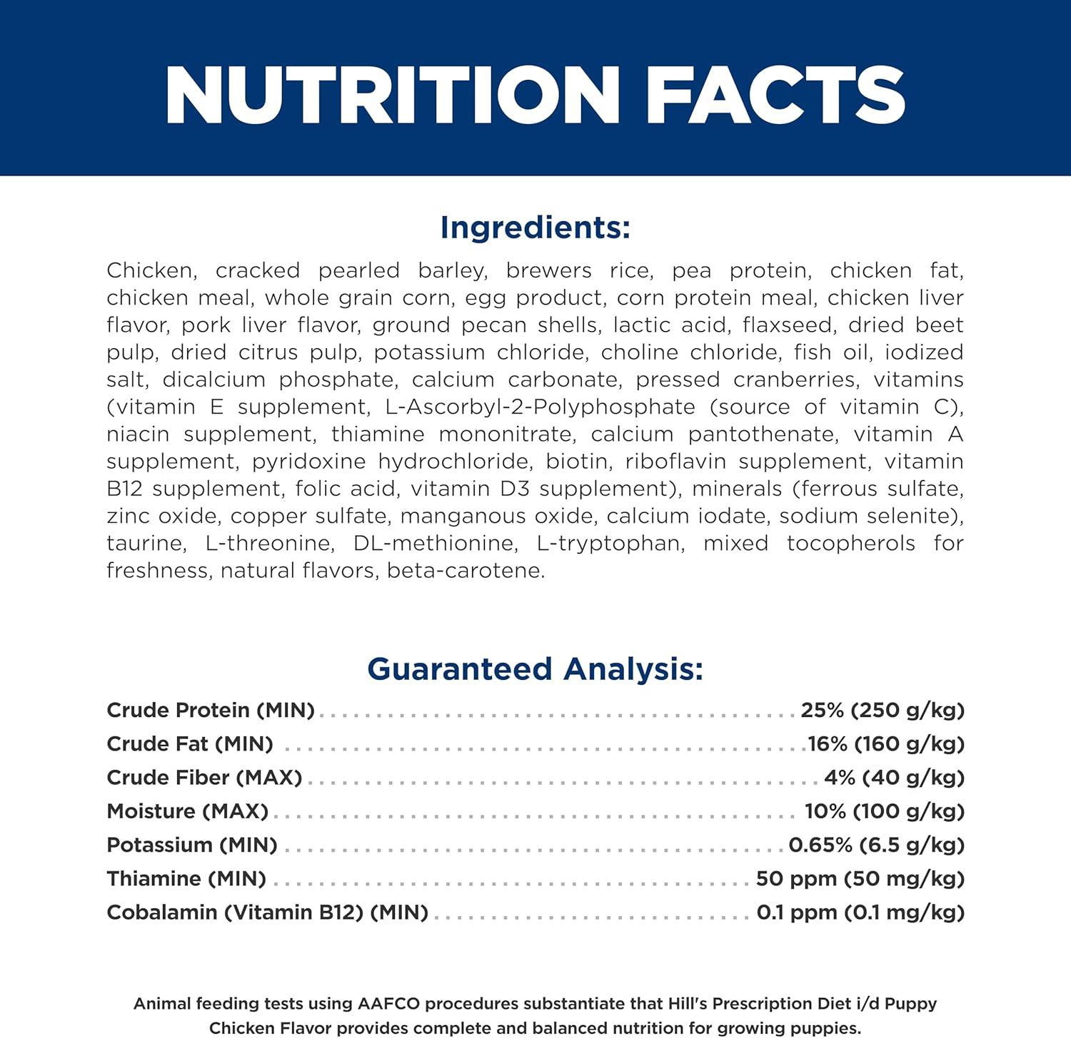 imageHills Prescription Diet id Dry Puppy Dog Food 85 lb Bag