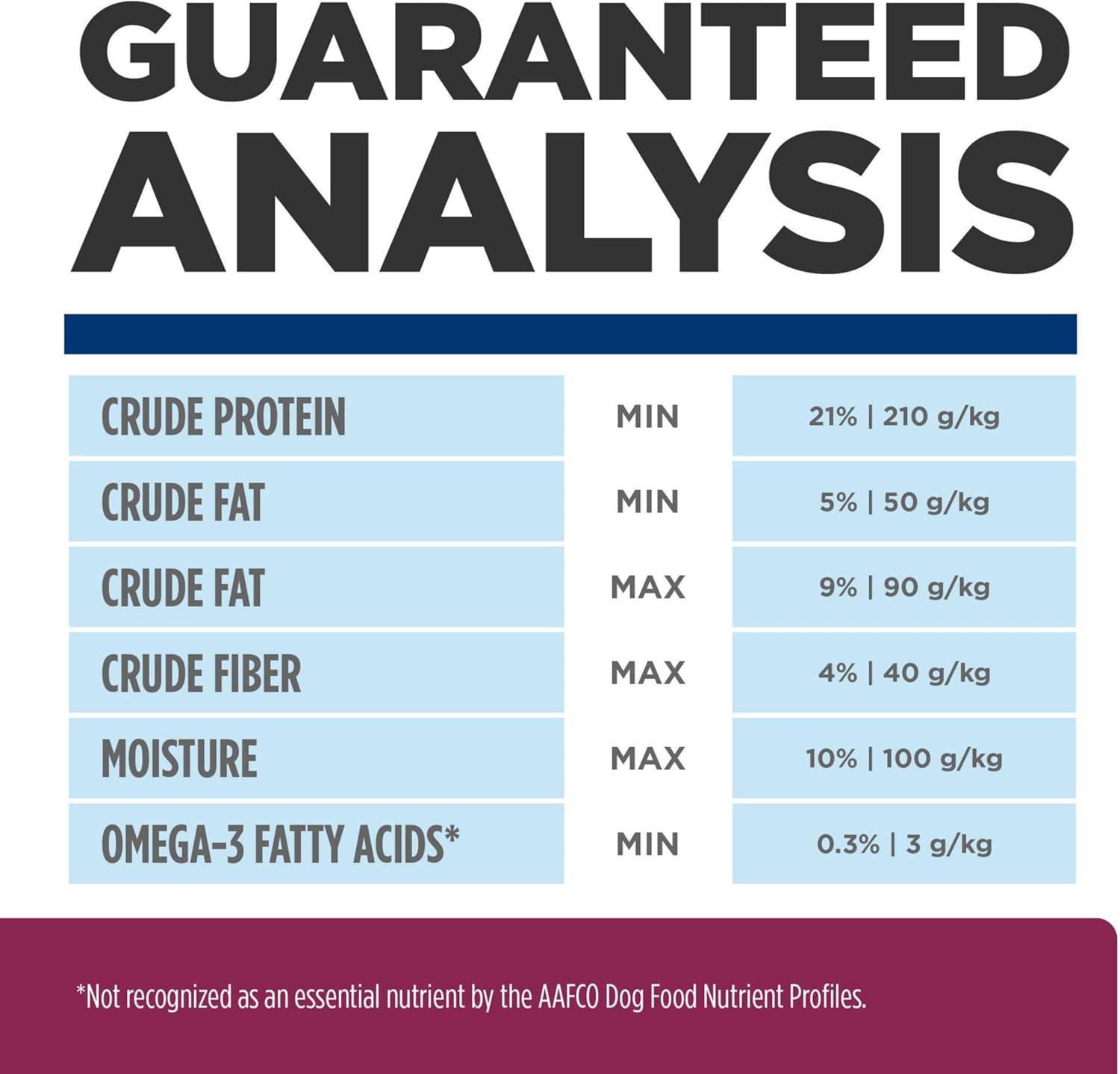 imageHills Prescription Diet id Low Fat Digestive Care Chicken Flavor Dry Dog Food Veterinary Diet 176 lb BagChicken