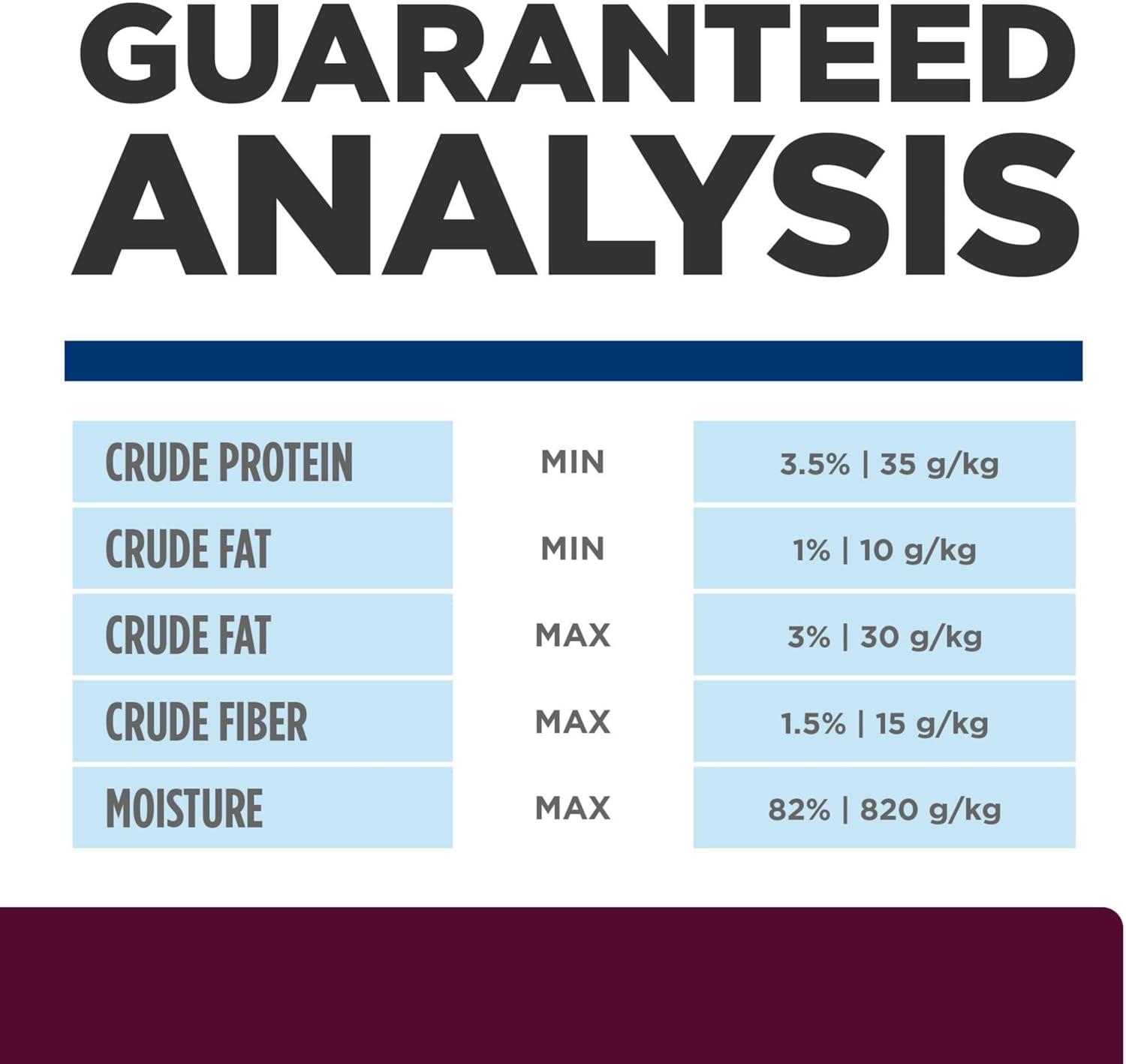imageHills Prescription Diet id Low Fat Digestive Care Original Flavor Wet Dog Food Veterinary Diet 13 oz Cans 12PackRice Vegetable Chicken Stew