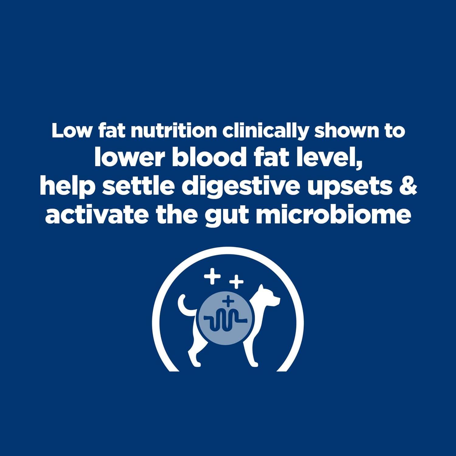 imageHills Prescription Diet id Low Fat Digestive Care Original Flavor Wet Dog Food Veterinary Diet 13 oz Cans 12PackRice Vegetable Chicken Stew