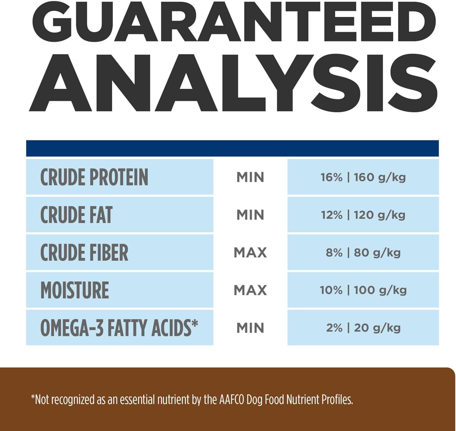 imageHills Prescription Diet jd Joint Care Chicken Flavor Dry Dog Food Veterinary Diet 85 lb BagChicken Small Bites