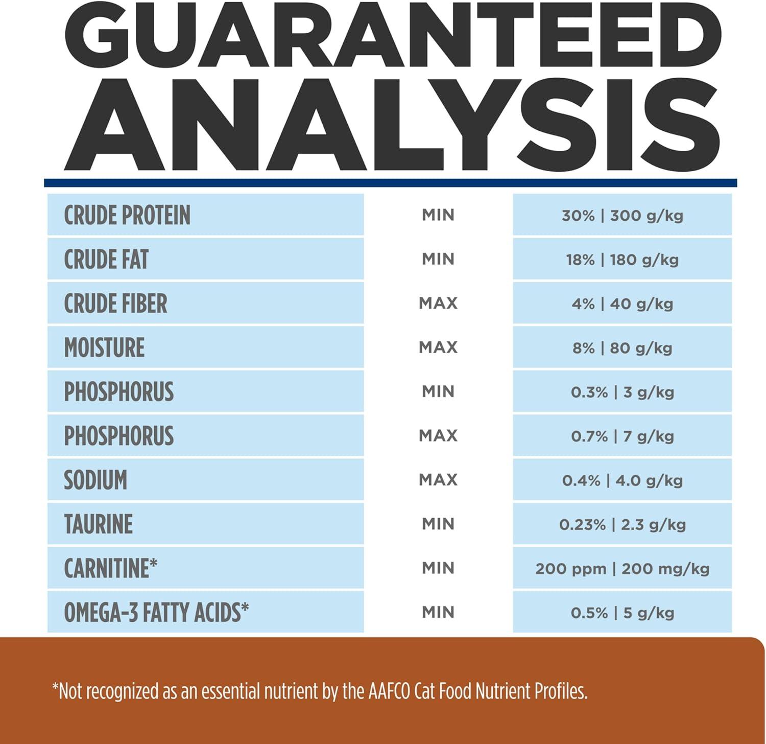 imageHills Prescription Diet kd Early Support Kidney Care Chicken Flavor Dry Cat Food Veterinary Diet 4 lb BagChicken