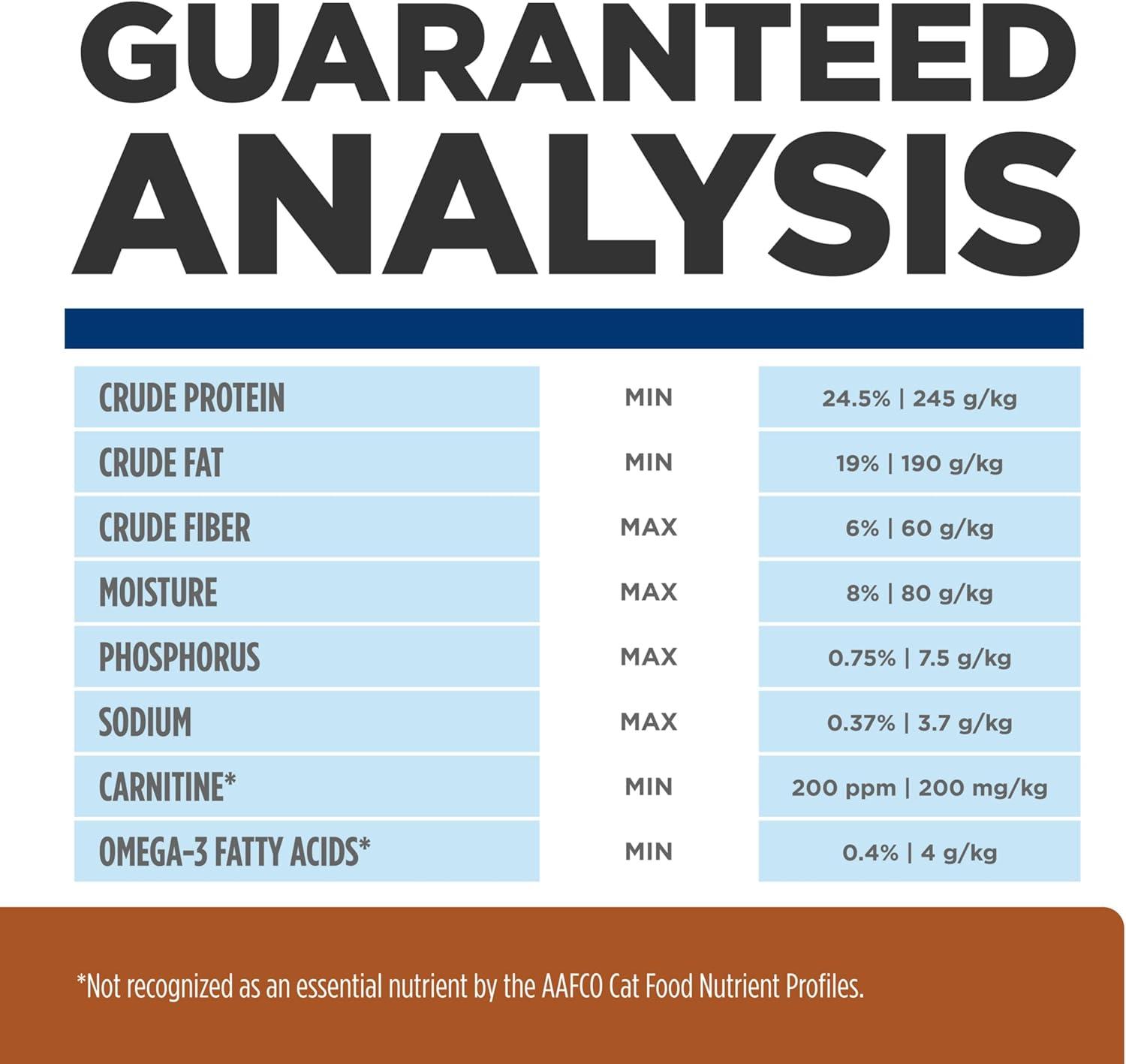 imageHills Prescription Diet kd Kidney Care with Chicken Dry Cat Food Veterinary Diet 85 lb BagChicken