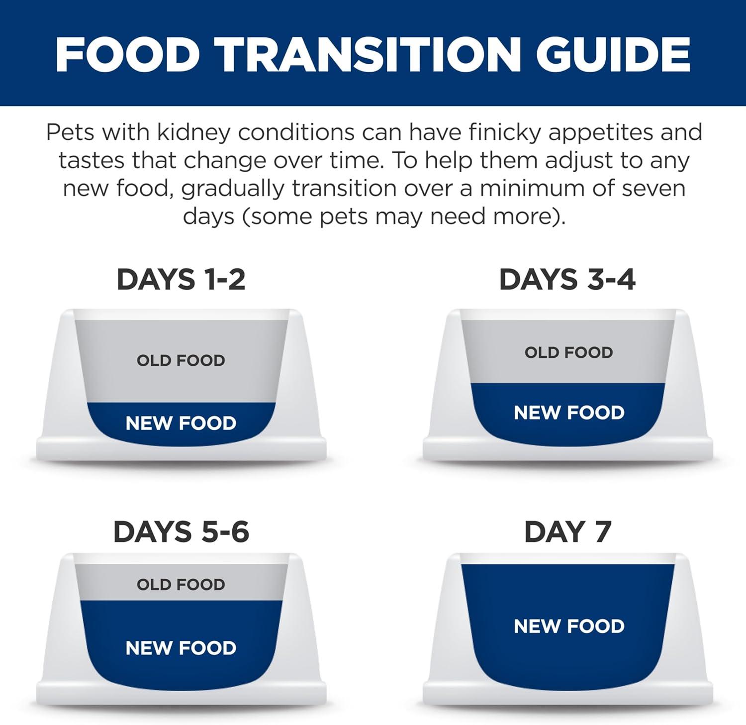 imageHills Prescription Diet kd Kidney Care with Chicken Wet Cat Food Veterinary Diet 55 oz Cans 24PackChicken Vegetable Stew
