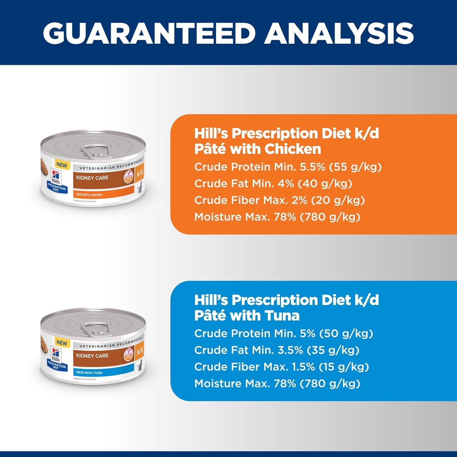 imageHills Prescription Diet kd Kidney Care with Chicken Wet Cat Food Veterinary Diet 55 oz Cans 24PackStarter Kit