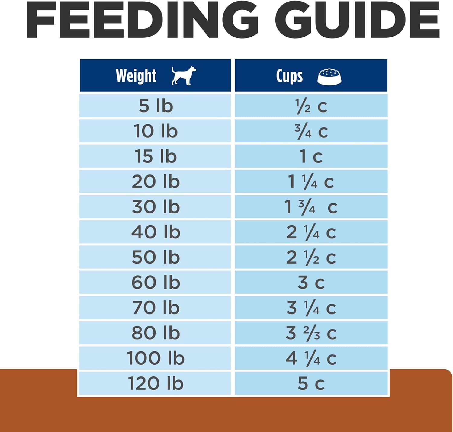 imageHills Prescription Diet kd Kidney Care with Lamb Dry Dog Food Veterinary Diet 85 lb BagLamb