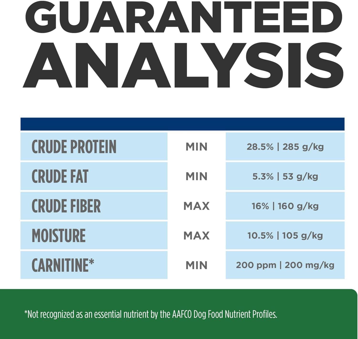 imageHills Prescription Diet rd Weight Loss Chicken Flavor Dry Dog Food Veterinary Diet 275 lb BagChicken