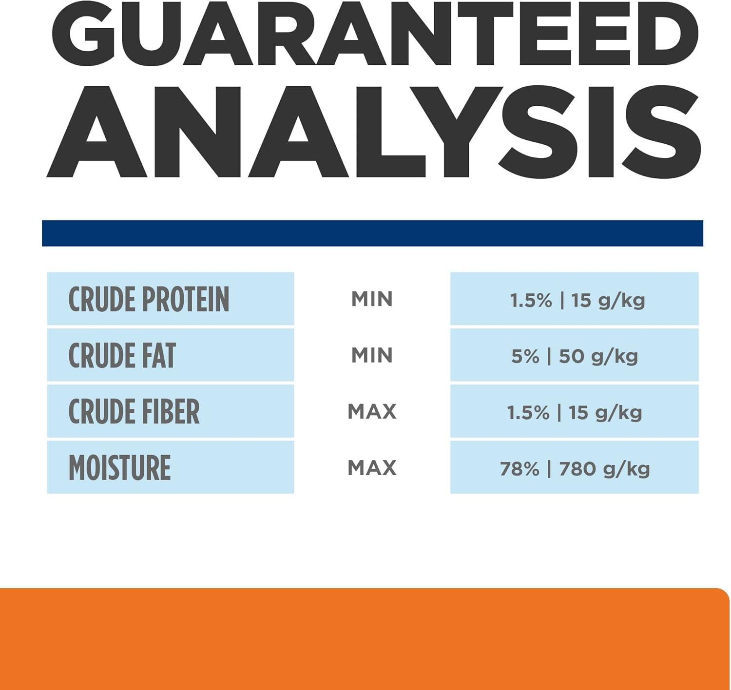 imageHills Prescription Diet sd Urinary Care Wet Dog Food Veterinary Diet 13 oz Cans 12Pack