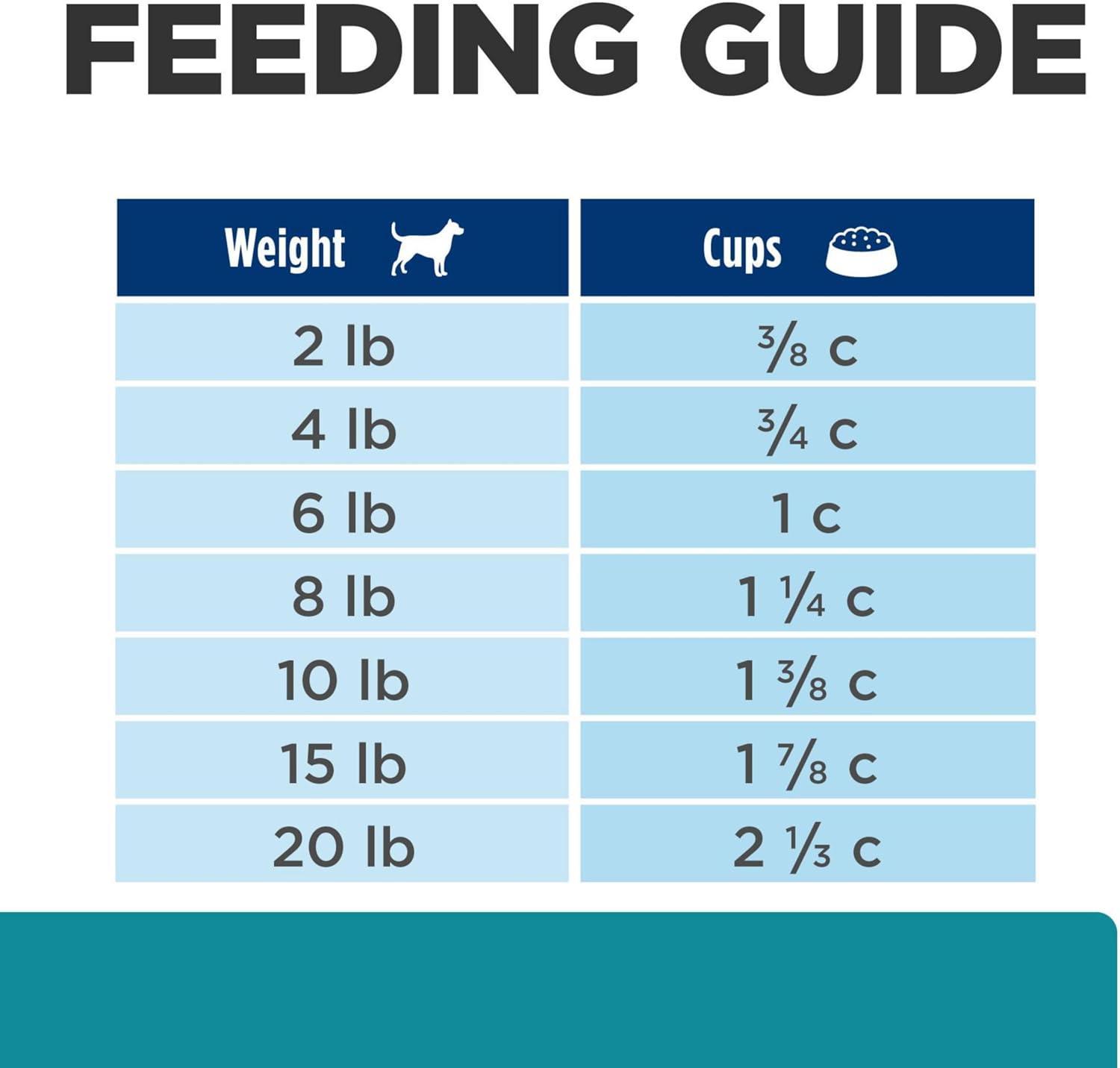 imageHills Prescription Diet td Dental Care Small Bites Chicken Flavor Dry Dog Food Veterinary Diet 5 lb BagChicken Small Bites