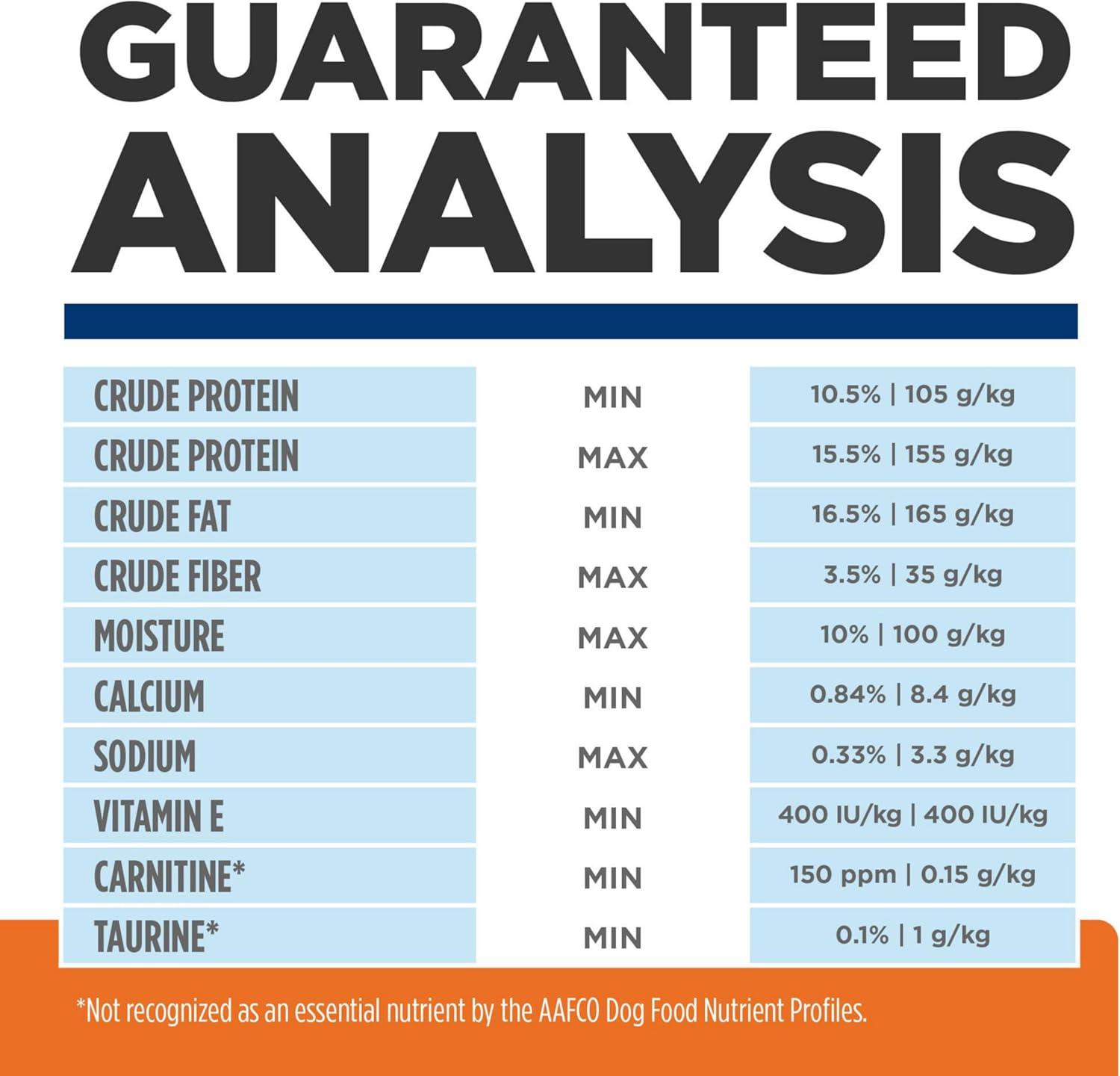 imageHills Prescription Diet ud Urinary Care Dry Dog Food Veterinary Diet 85 lb BagChicken