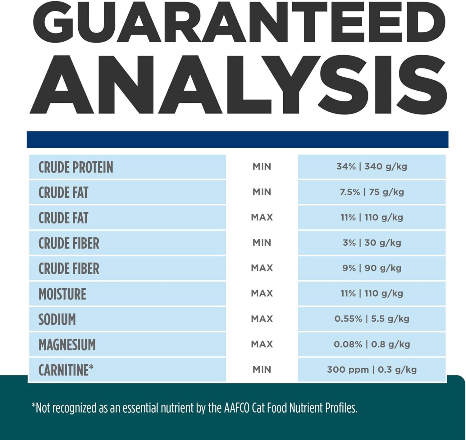 imageHills Prescription Diet wd MultiBenefit DigestiveWeightGlucoseUrinary Management Chicken Flavor Dry Cat Food Veterinary Diet 4 lb BagChicken
