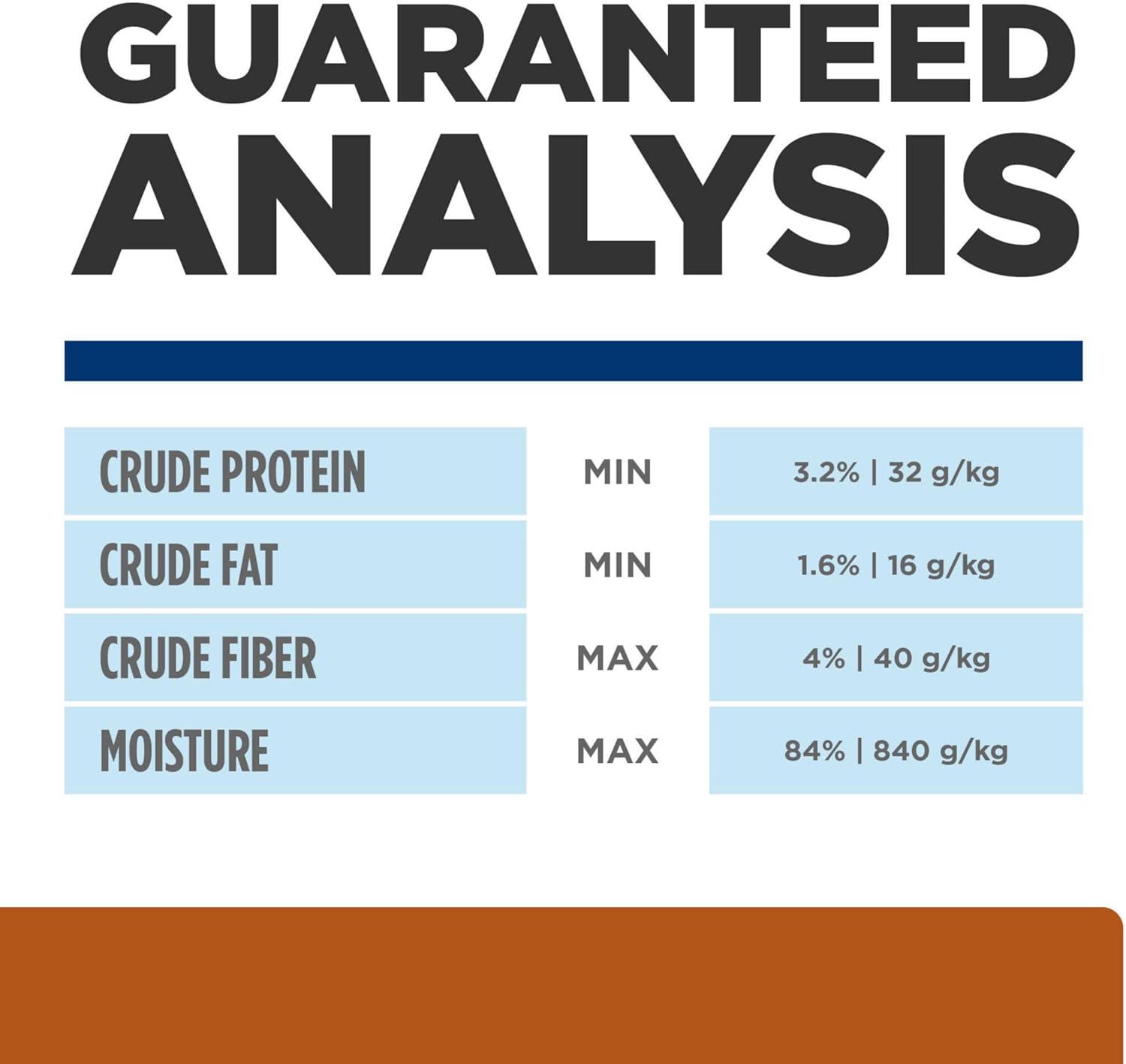 imageHills Prescription Diet wd MultiBenefit DigestiveWeightGlucoseUrinary Management Vegetable ampamp Chicken Stew Wet Dog Food Veterinary Diet 55 oz Cans 24PackVegetable Chicken Stew