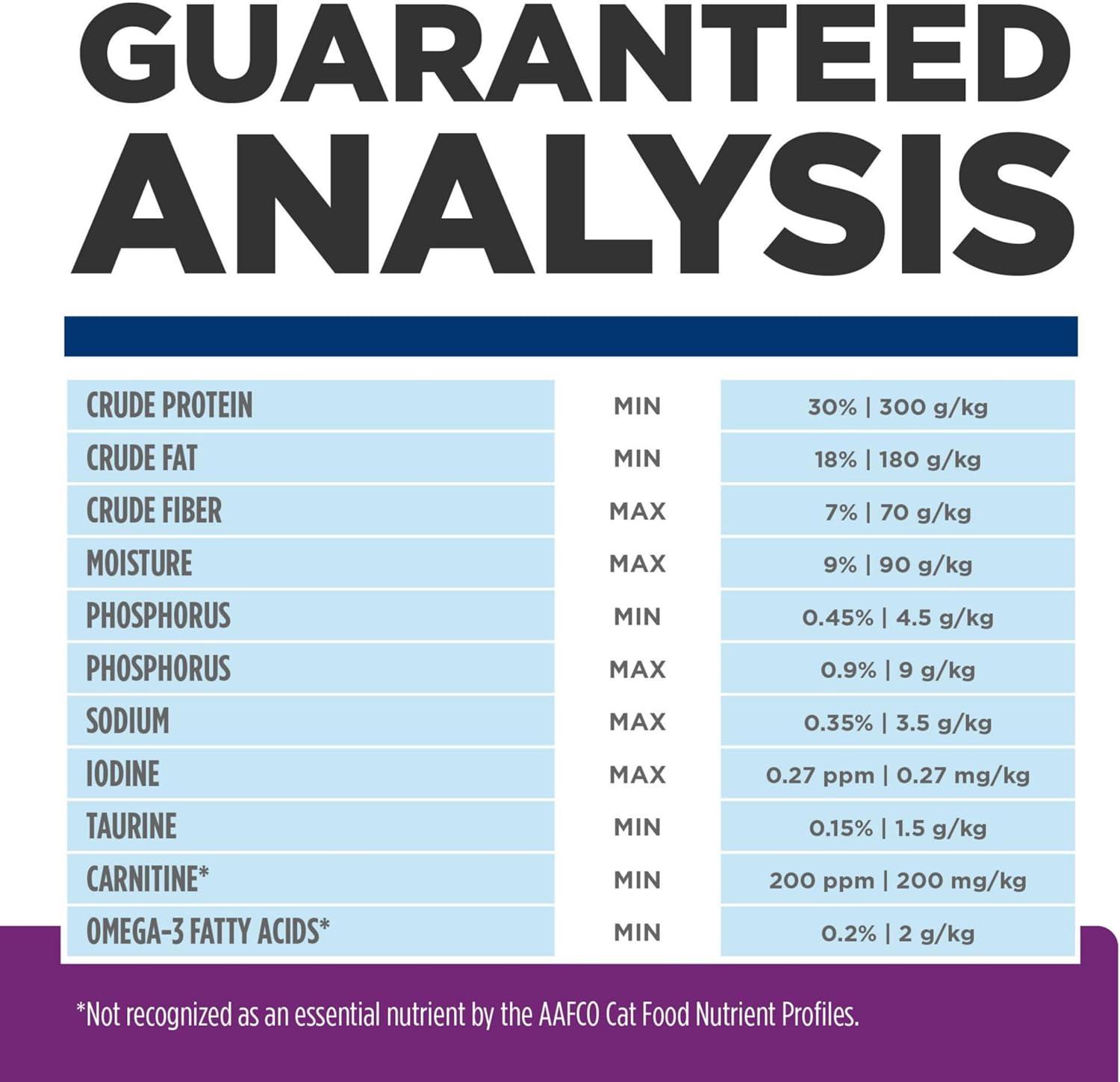 imageHills Prescription Diet yd Thyroid Care Dry Cat Food Veterinary Diet 85 lb BagChicken