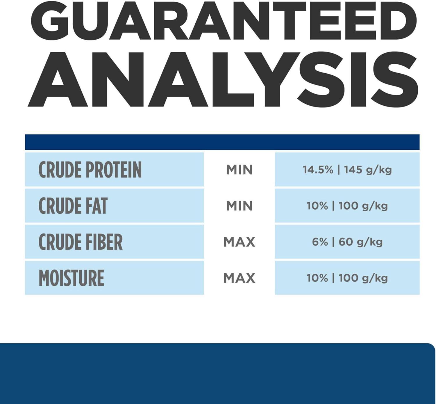 imageHills Prescription Diet zd SkinFood Sensitivities Hydrolyzed Dry Dog Food Veterinary Diet 25 lb BagChicken Small Bites
