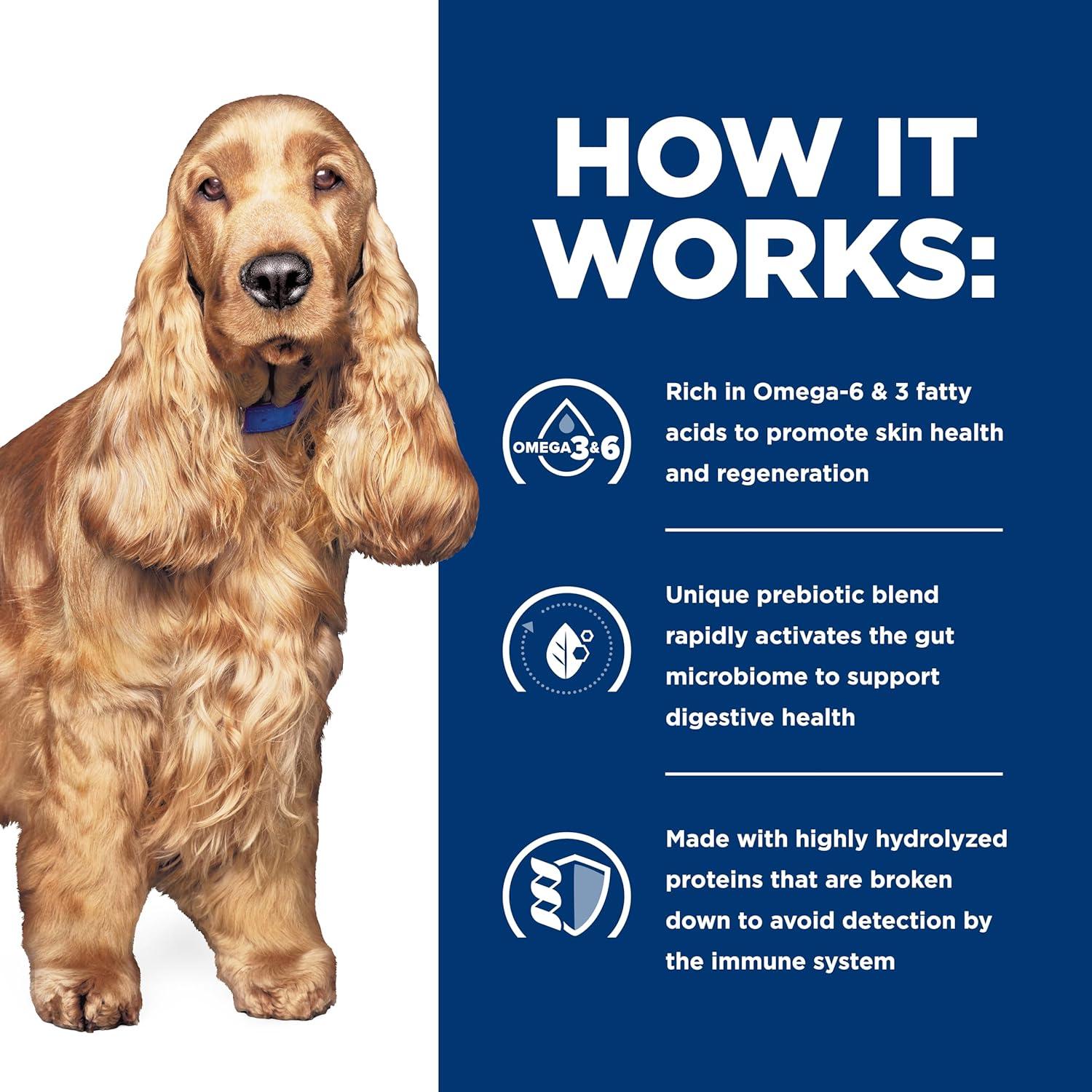 imageHills Prescription Diet zd SkinFood Sensitivities Hydrolyzed Wet Dog Food Veterinary Diet 13 oz Cans 12PackChicken