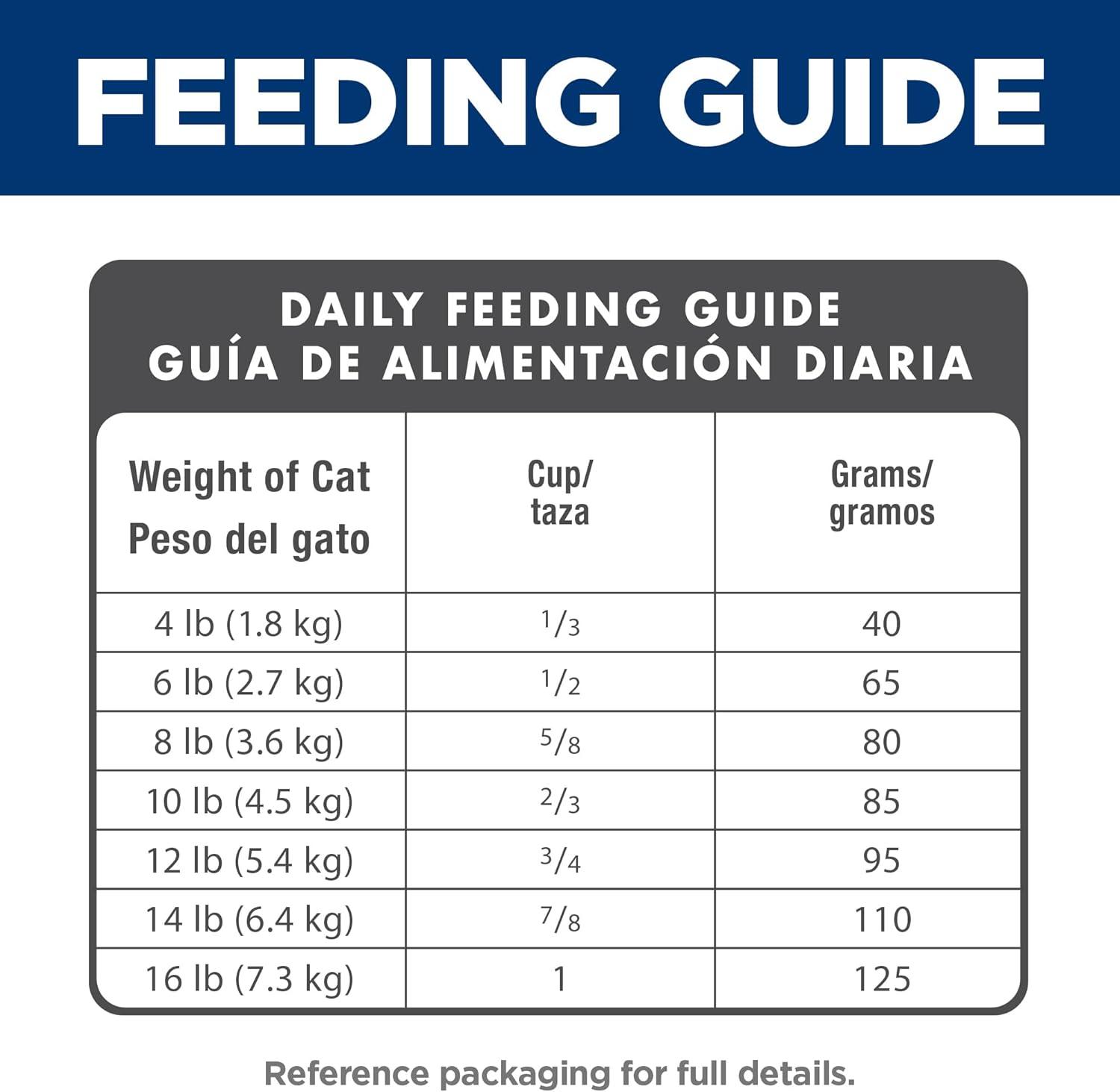 imageHills Science Diet Adult 11 Senior Adult 11 Premium Nutrition Dry Cat Food Chicken Recipe 155 lb BagChicken