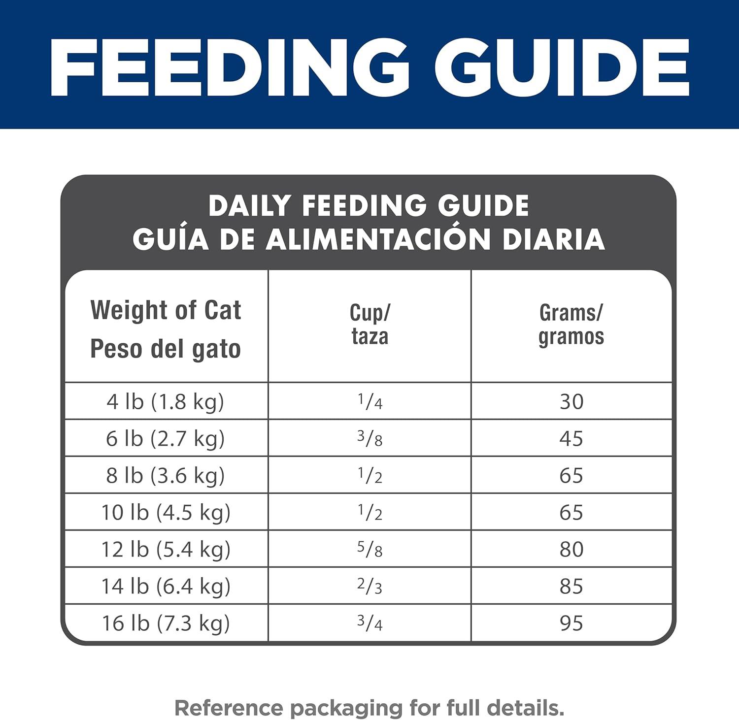 imageHills Science Diet Adult 16 Adult 16 Premium Nutrition Dry Cat Food Chicken Recipe 16 lb BagChicken