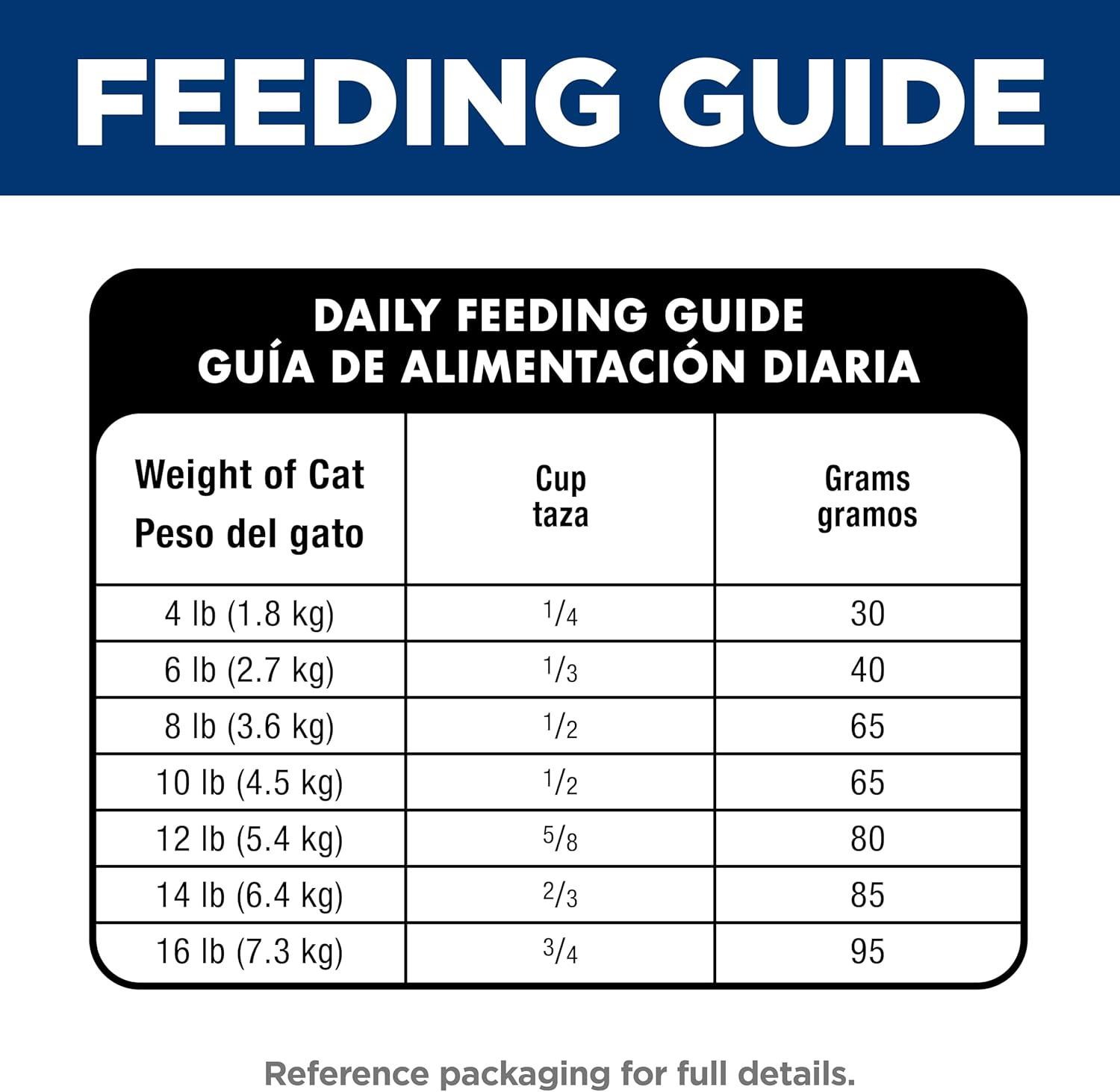 imageHills Science Diet Adult 16 Adult 16 Premium Nutrition Dry Cat Food No Corn Wheat Soy Chicken ampamp Brown Rice Recipe 15 lb BagNo Corn Wheat Soy Chicken Brown Rice Recipe