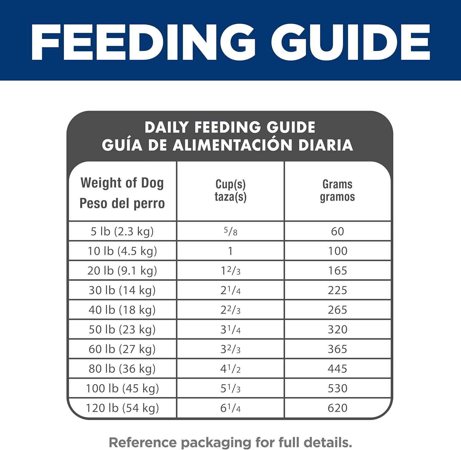 imageHills Science Diet Adult 16 Adult 16 Premium Nutrition Dry Dog Food Chicken ampamp Barley 35 lb BagChicken Barley