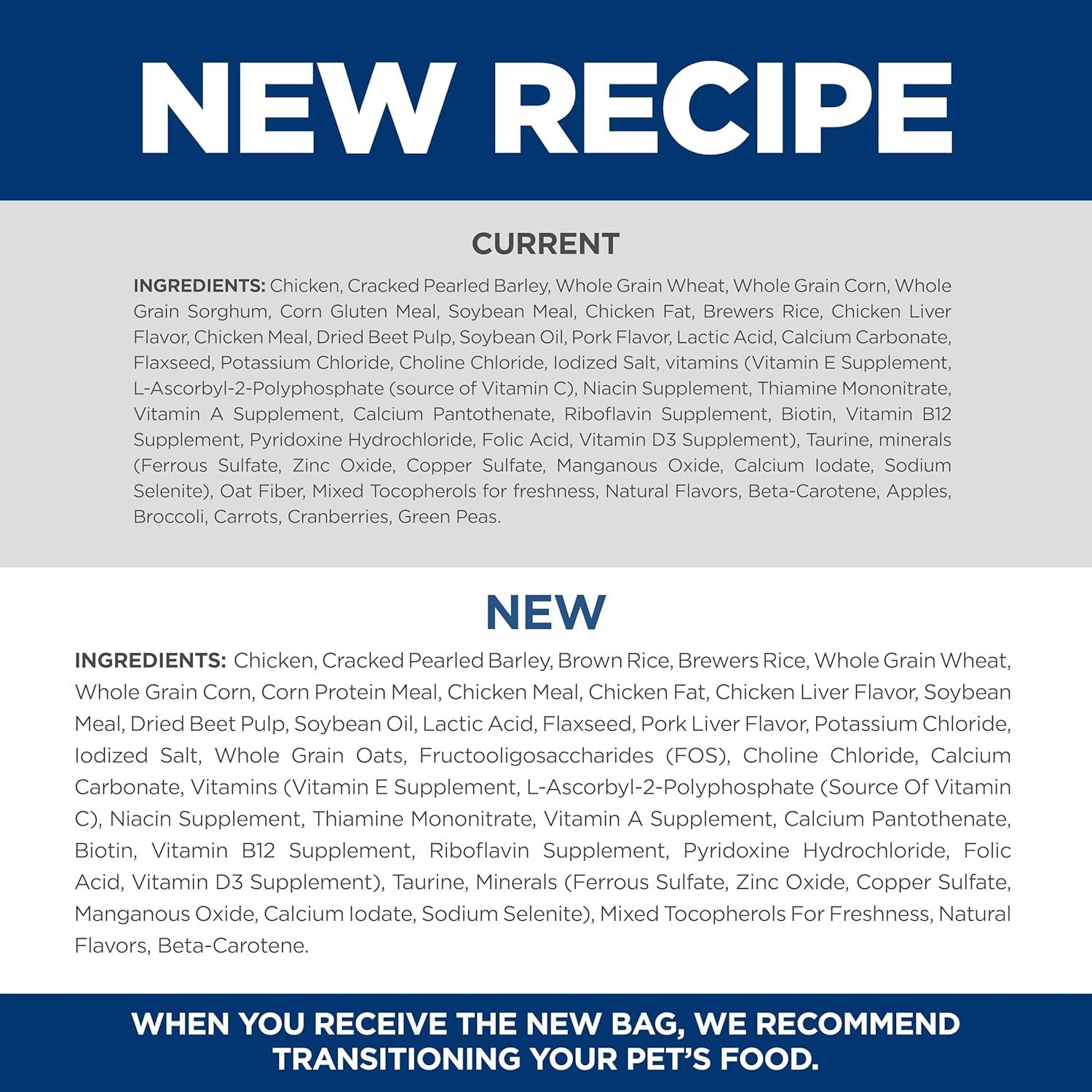 imageHills Science Diet Adult 16 Adult 16 Premium Nutrition Dry Dog Food Chicken ampamp Barley 35 lb BagChicken Barley