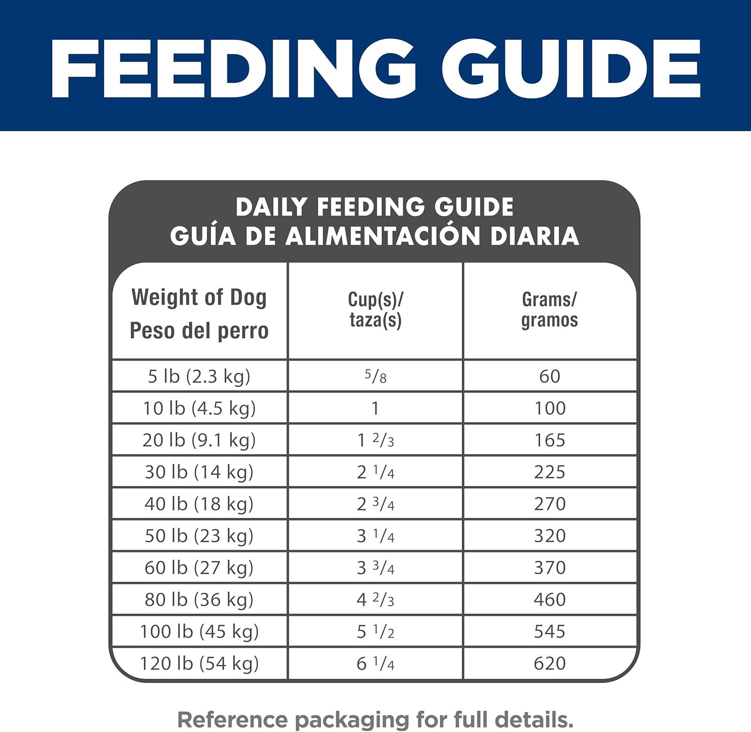 imageHills Science Diet Adult 16 Adult 16 Premium Nutrition Dry Dog Food Lamb ampamp Brown Rice 33 lb BagSalmon Brown Rice