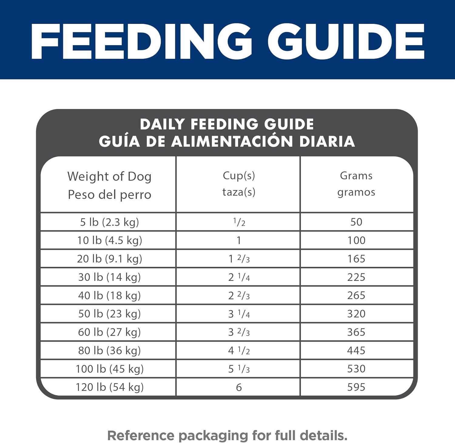imageHills Science Diet Adult 16 Adult 16 Premium Nutrition Small Kibble Dry Dog Food Chicken ampamp Barley 15 lb BagLamb Brown Rice